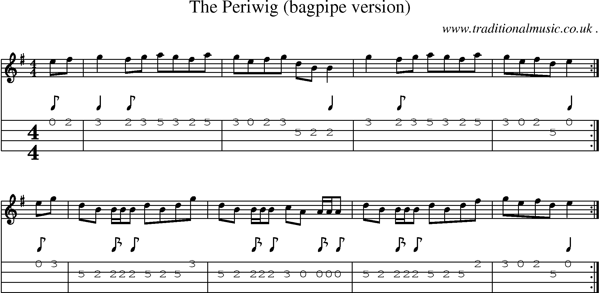 Sheet-music  score, Chords and Mandolin Tabs for The Periwig Bagpipe Version