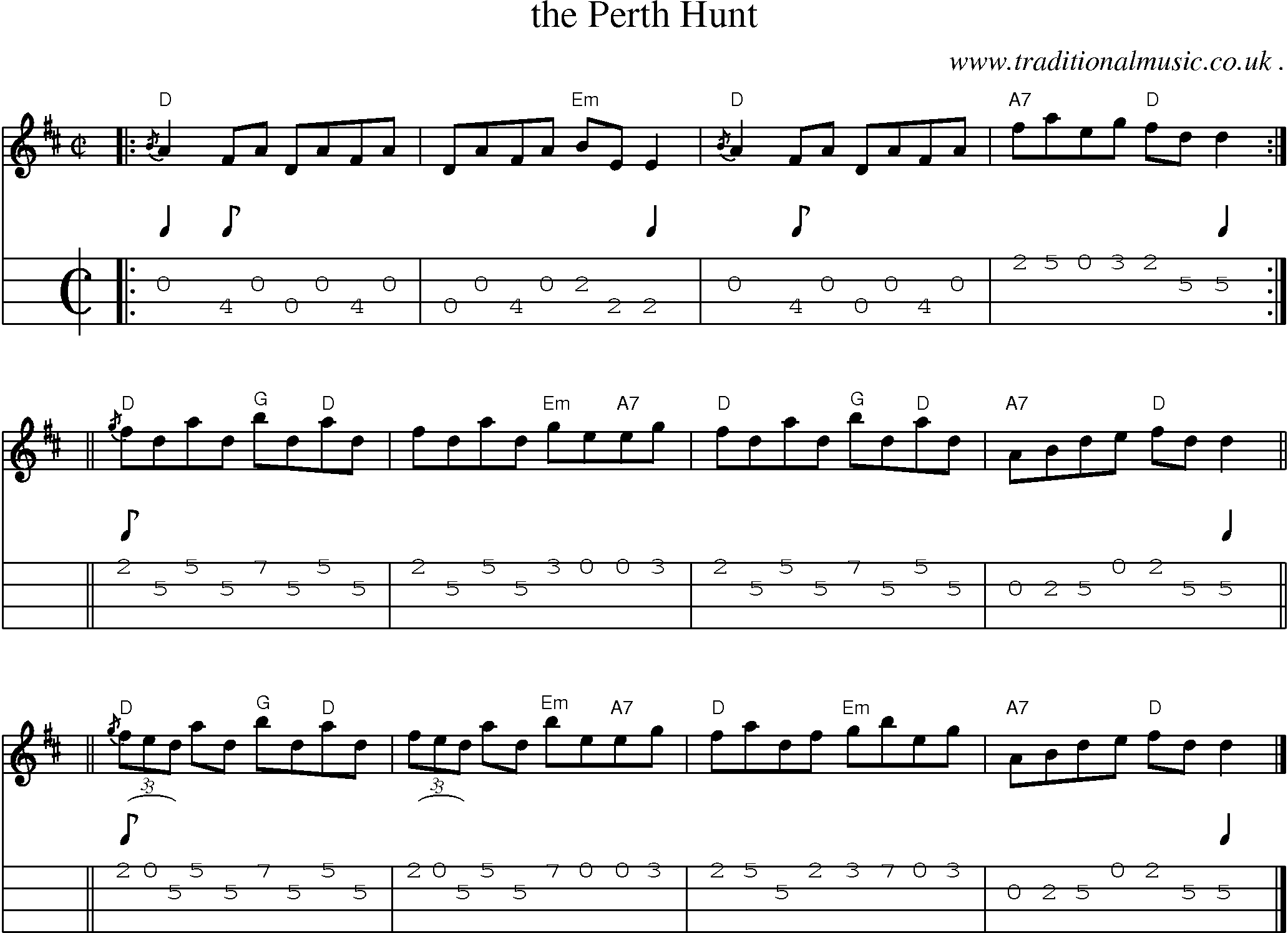 Sheet-music  score, Chords and Mandolin Tabs for The Perth Hunt