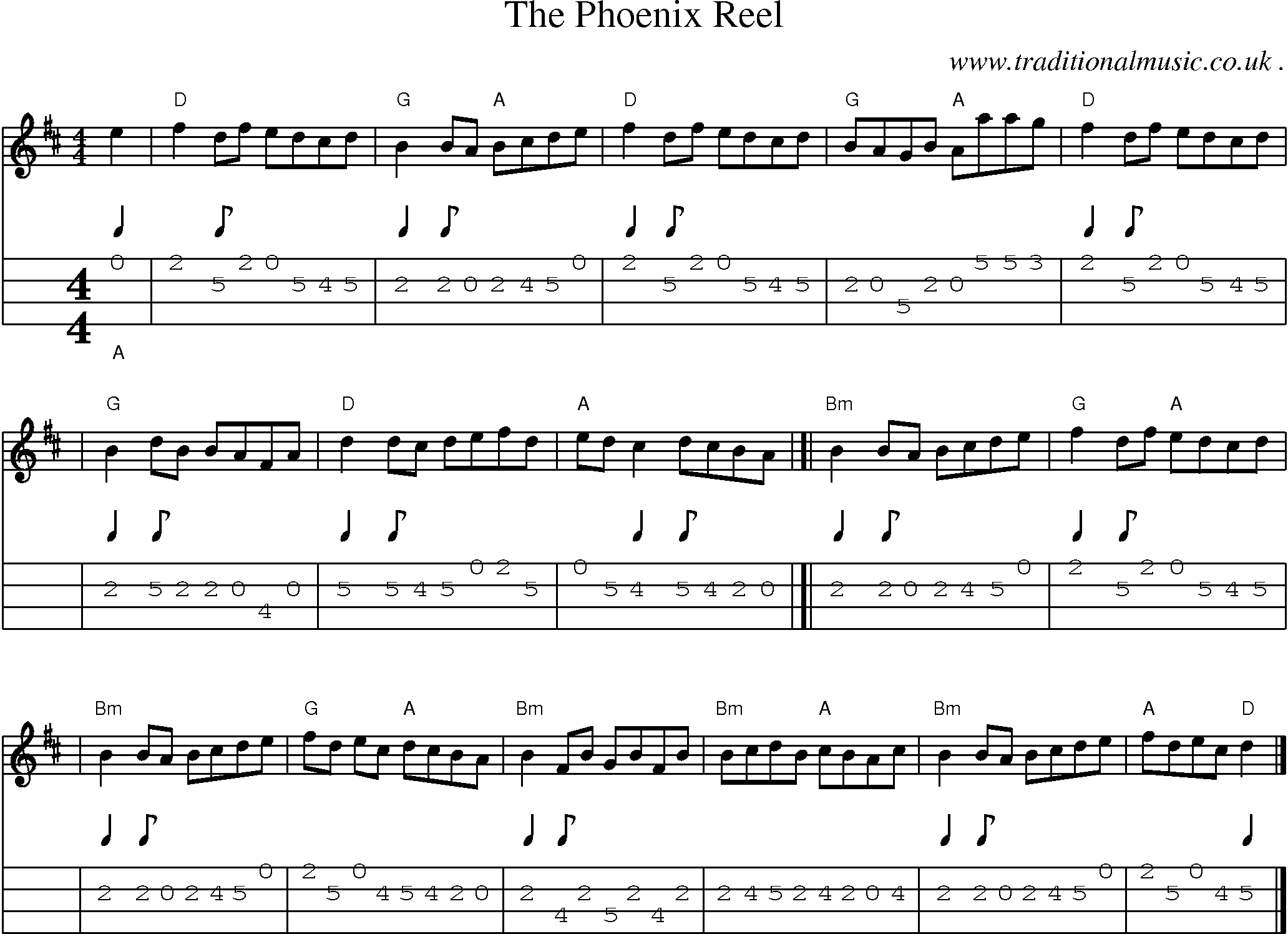 Sheet-music  score, Chords and Mandolin Tabs for The Phoenix Reel