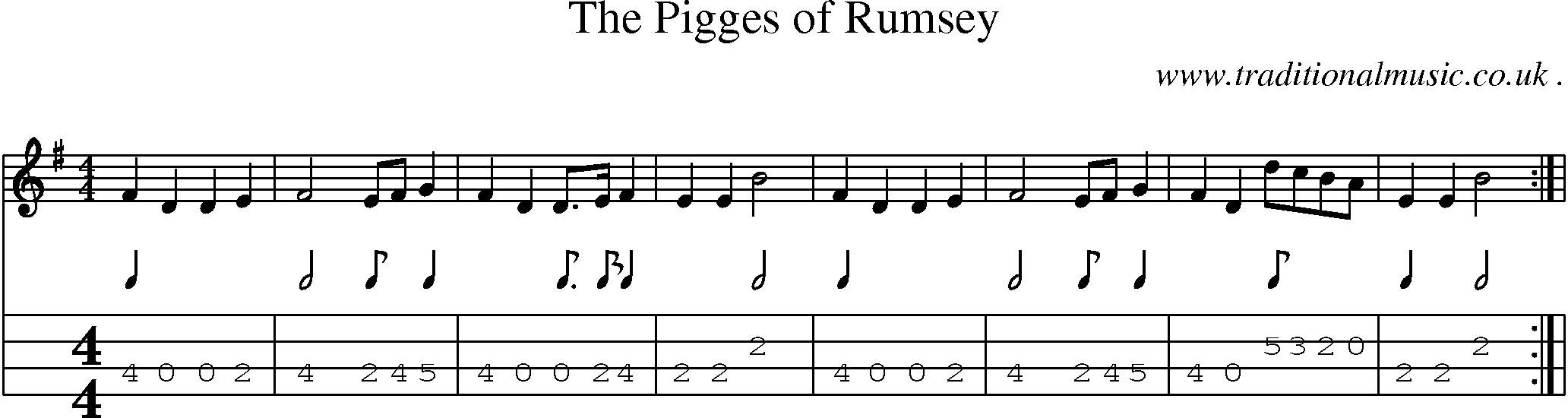 Sheet-music  score, Chords and Mandolin Tabs for The Pigges Of Rumsey