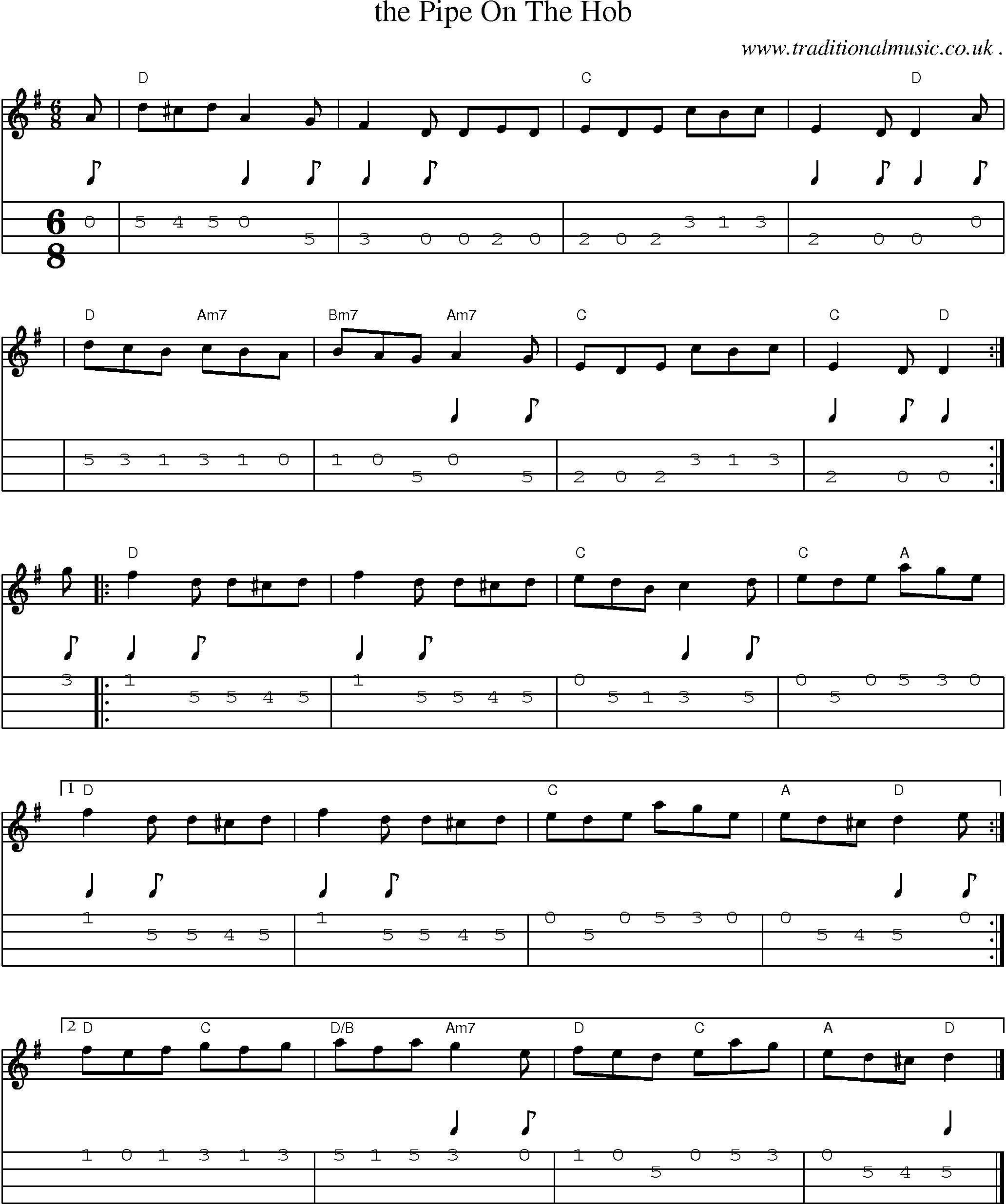 Sheet-music  score, Chords and Mandolin Tabs for The Pipe On The Hob