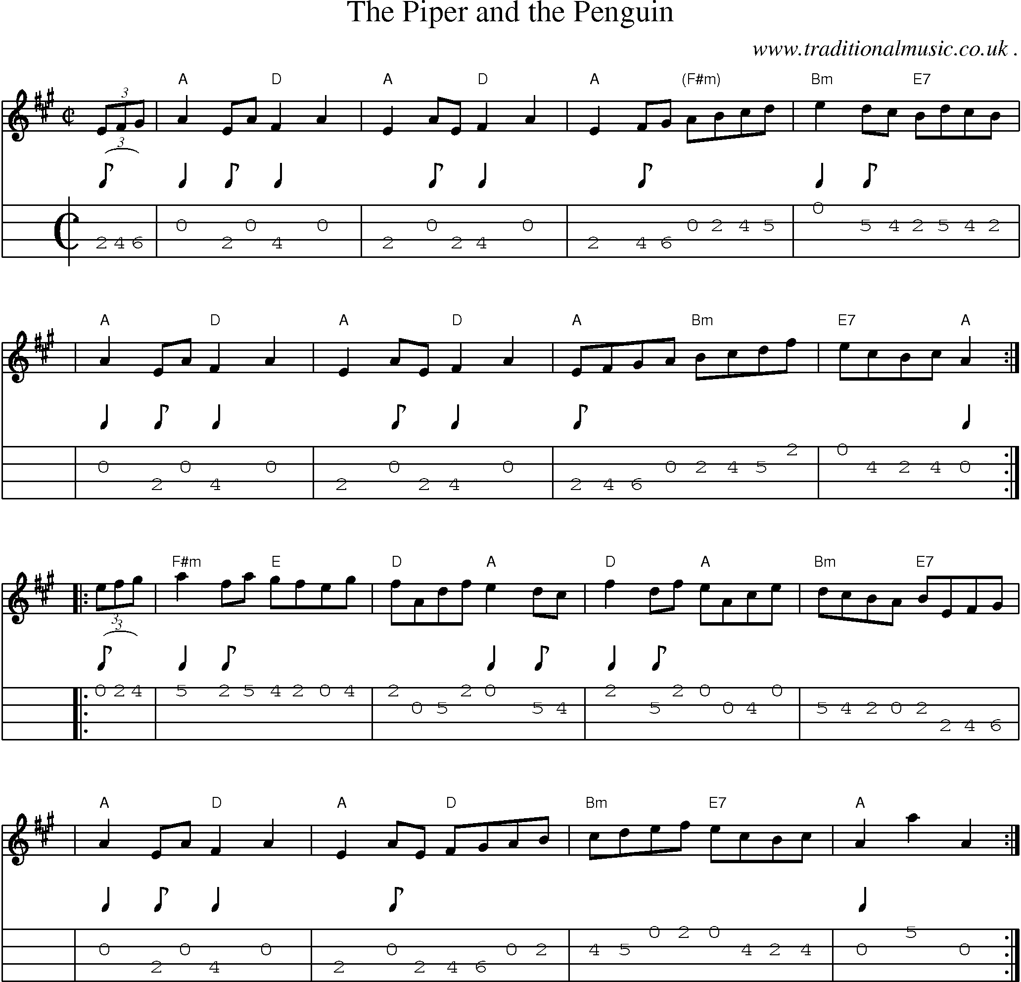 Sheet-music  score, Chords and Mandolin Tabs for The Piper And The Penguin