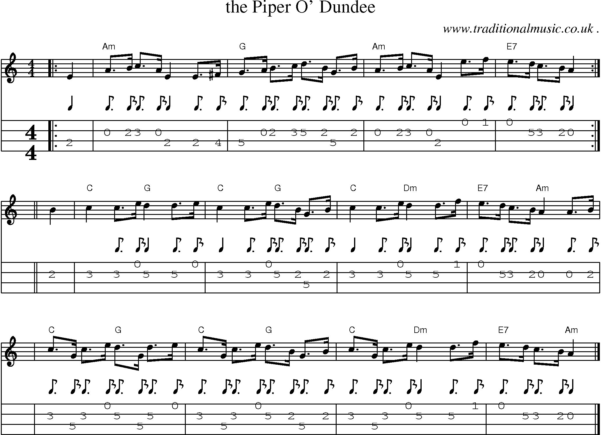 Sheet-music  score, Chords and Mandolin Tabs for The Piper O Dundee