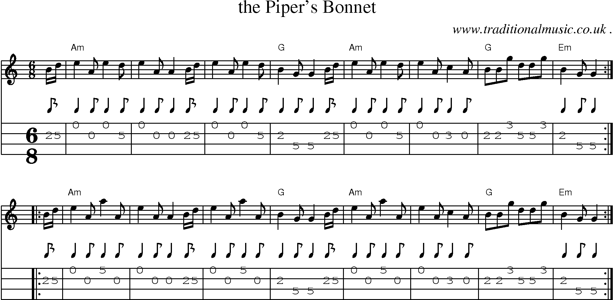 Sheet-music  score, Chords and Mandolin Tabs for The Pipers Bonnet