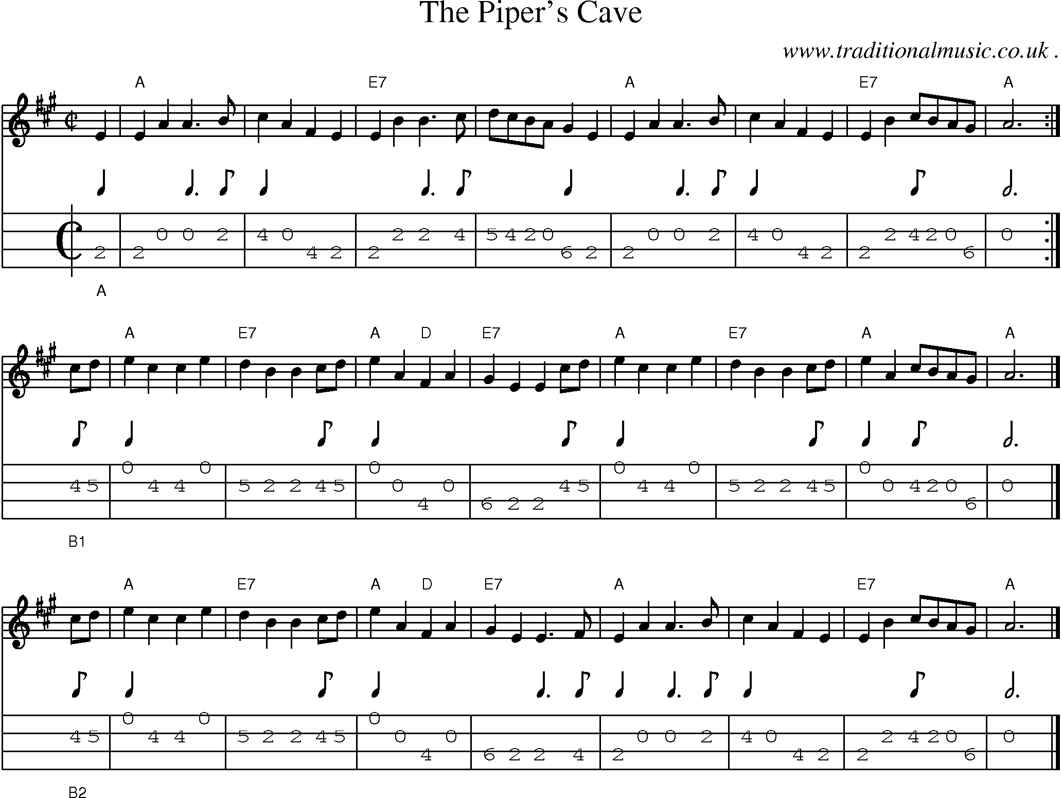 Sheet-music  score, Chords and Mandolin Tabs for The Pipers Cave