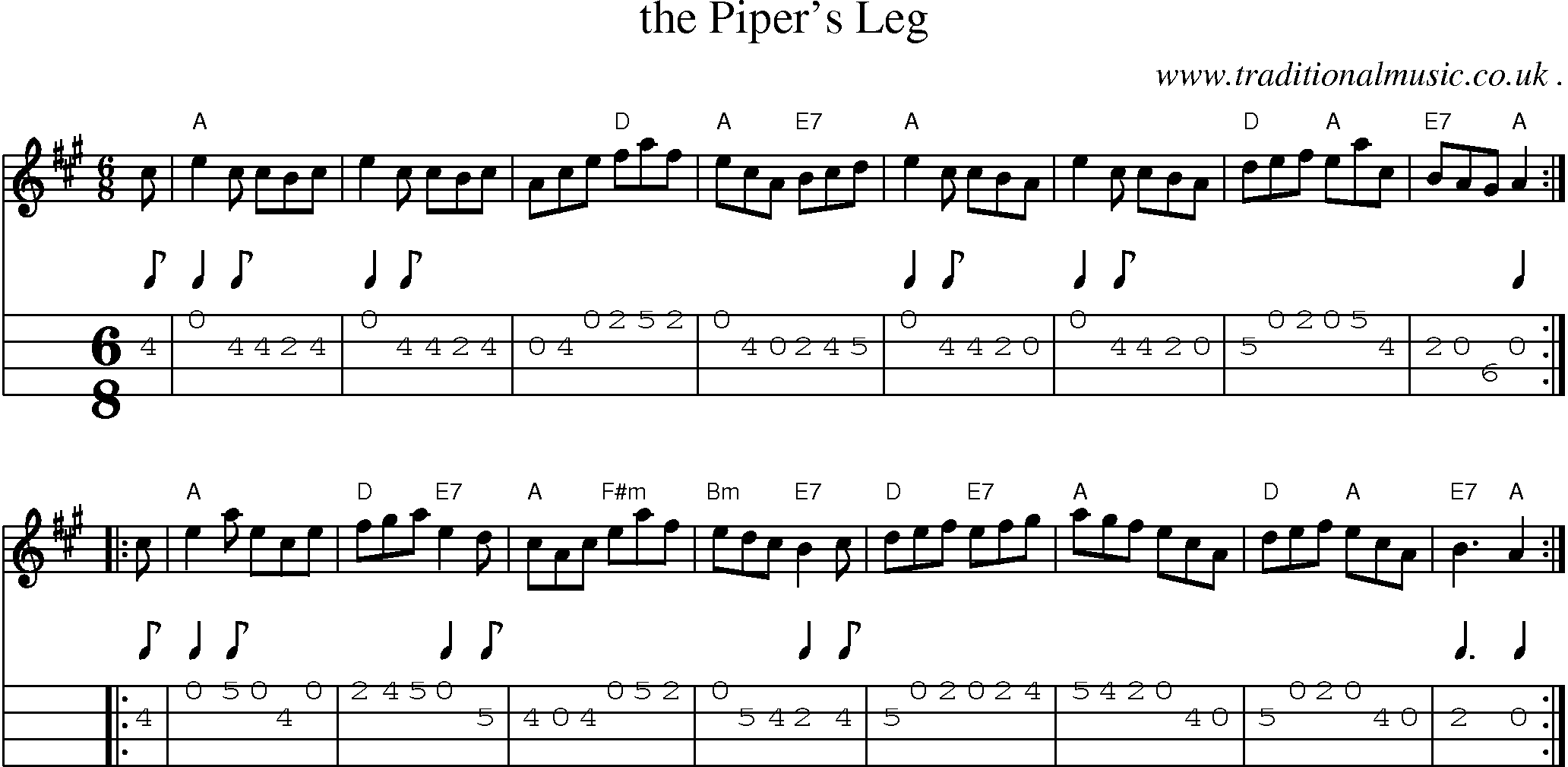 Sheet-music  score, Chords and Mandolin Tabs for The Pipers Leg