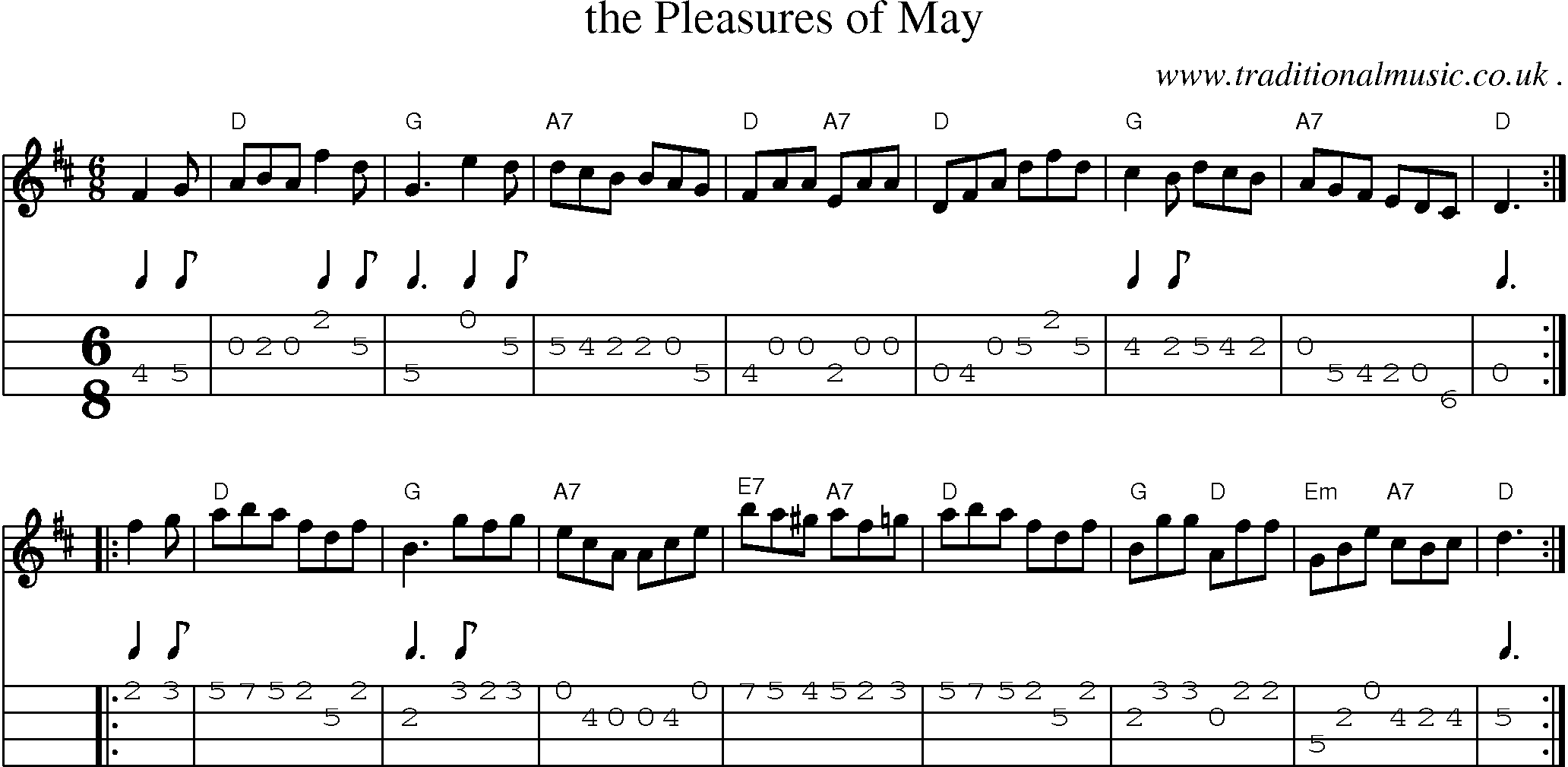 Sheet-music  score, Chords and Mandolin Tabs for The Pleasures Of May