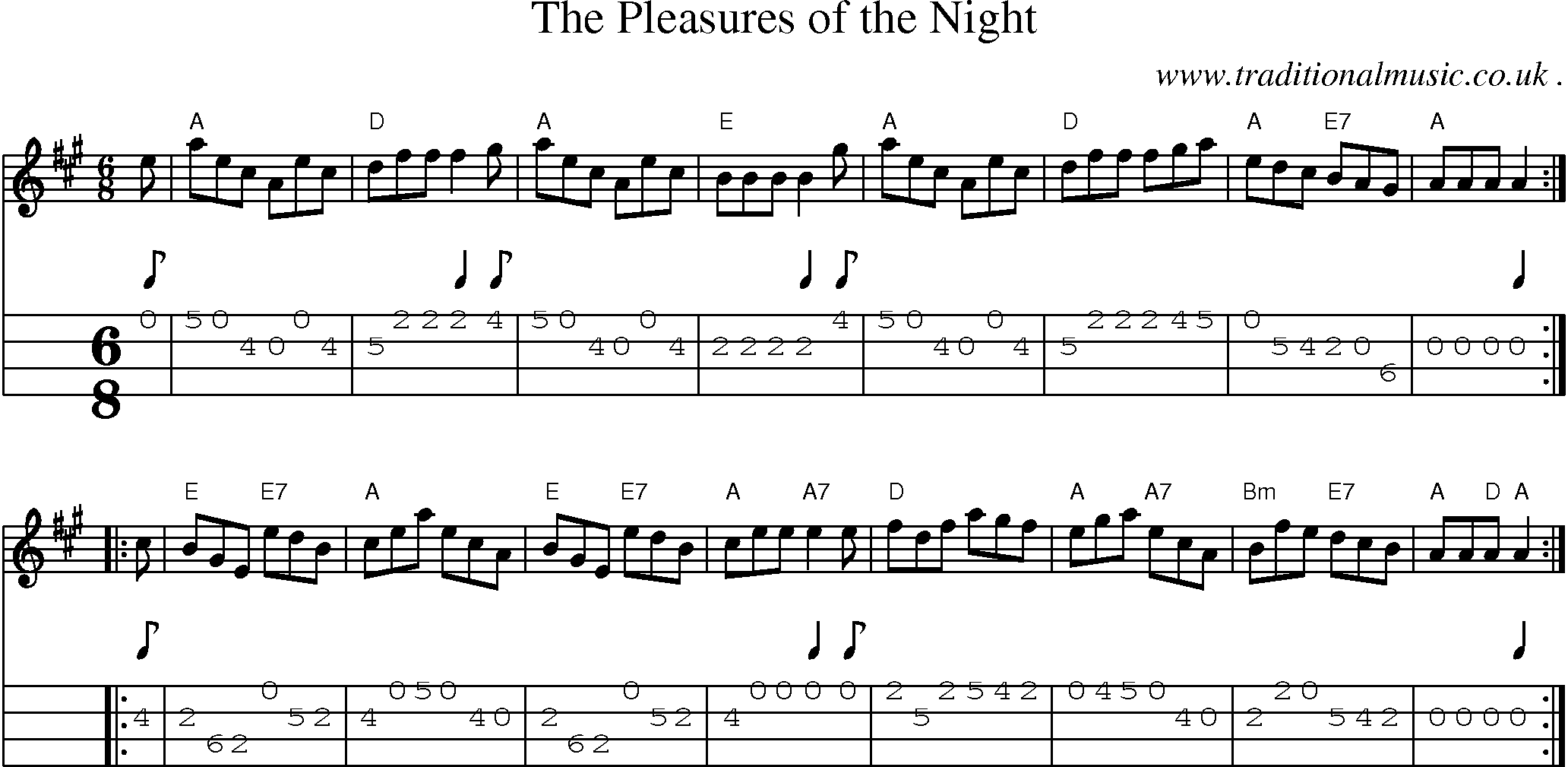 Sheet-music  score, Chords and Mandolin Tabs for The Pleasures Of The Night