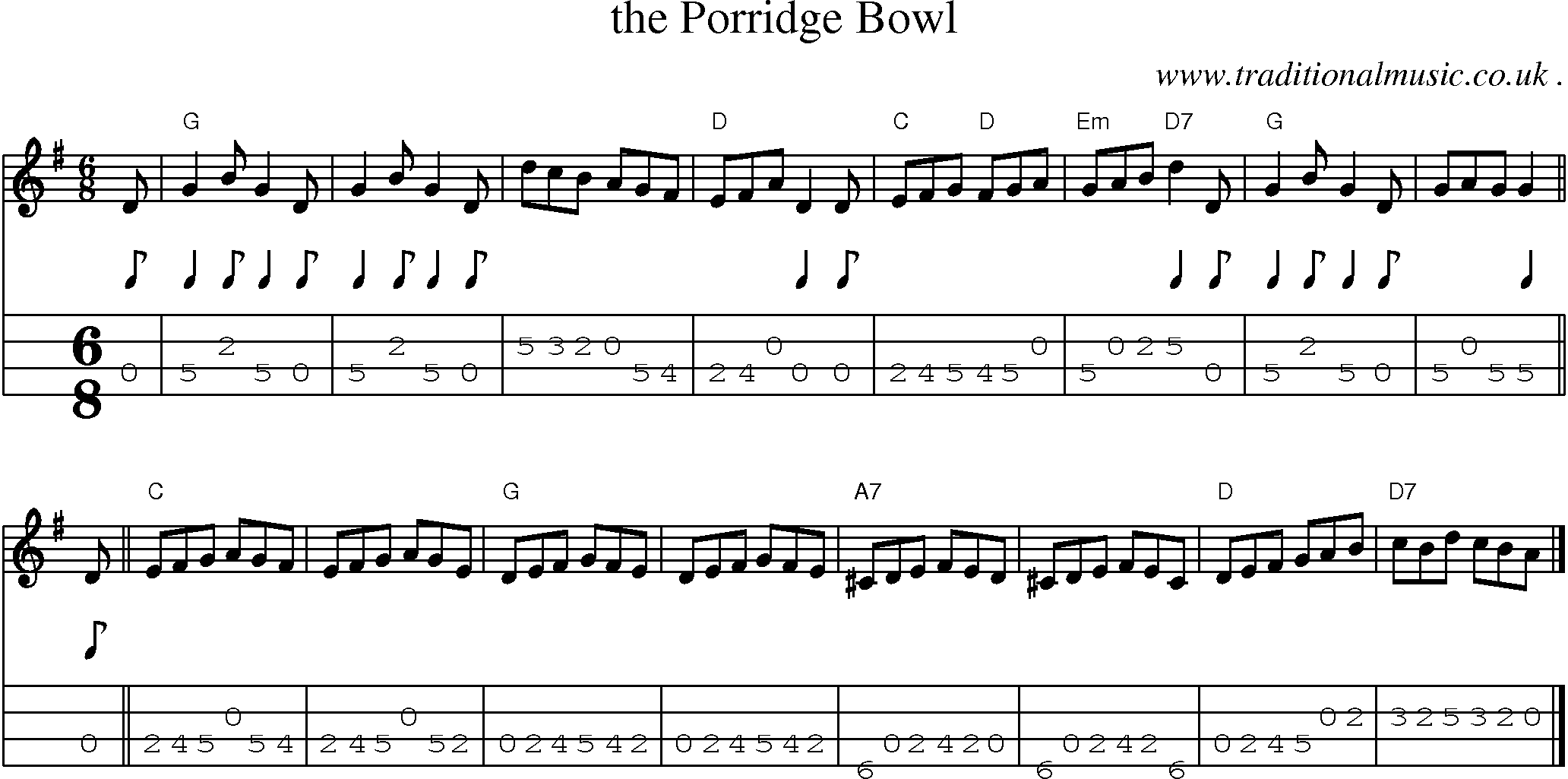 Sheet-music  score, Chords and Mandolin Tabs for The Porridge Bowl