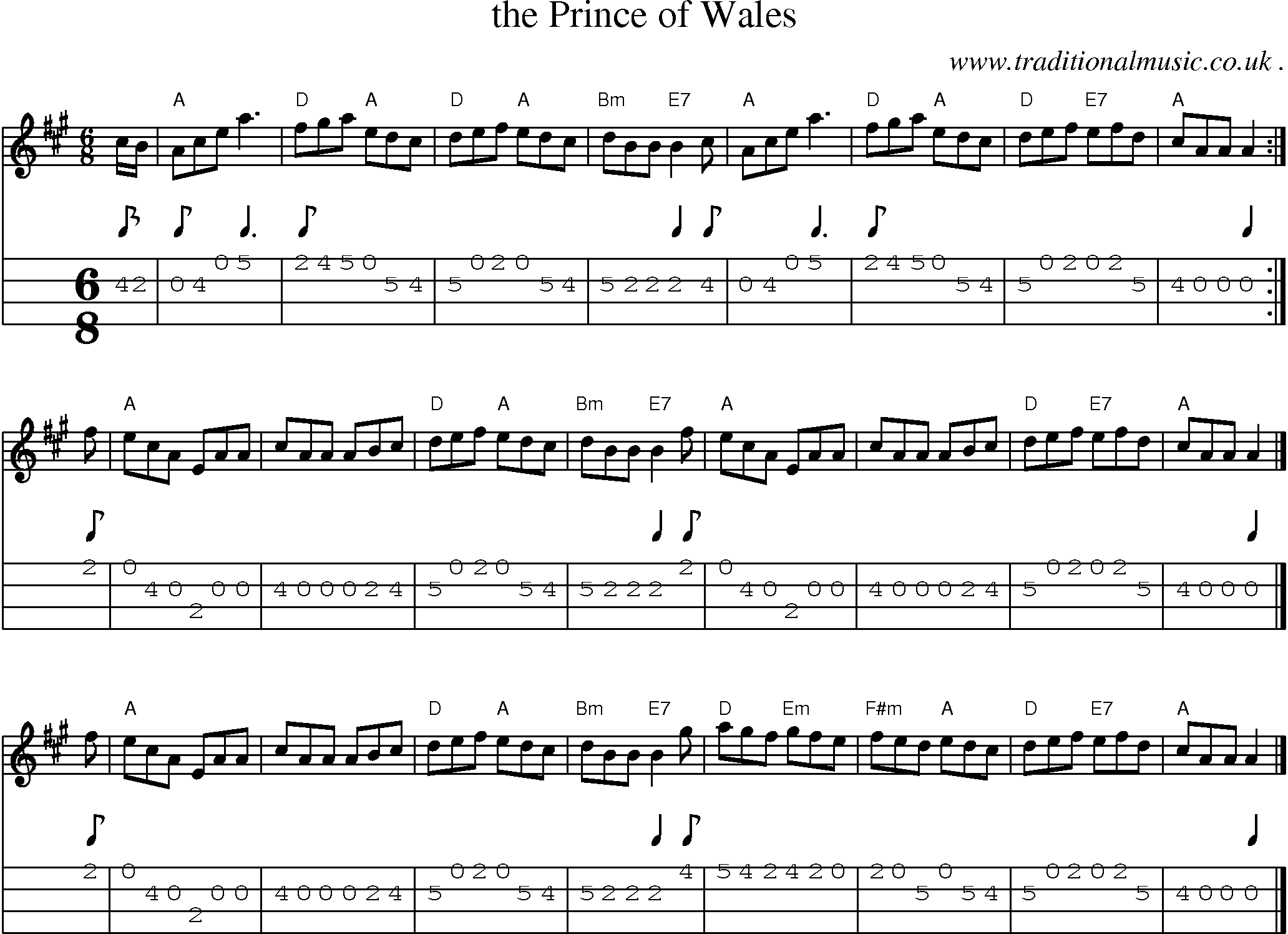 Sheet-music  score, Chords and Mandolin Tabs for The Prince Of Wales