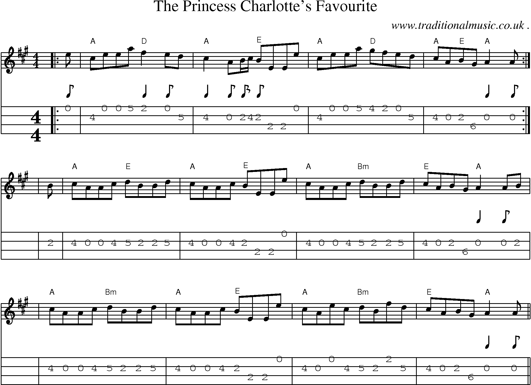Sheet-music  score, Chords and Mandolin Tabs for The Princess Charlottes Favourite