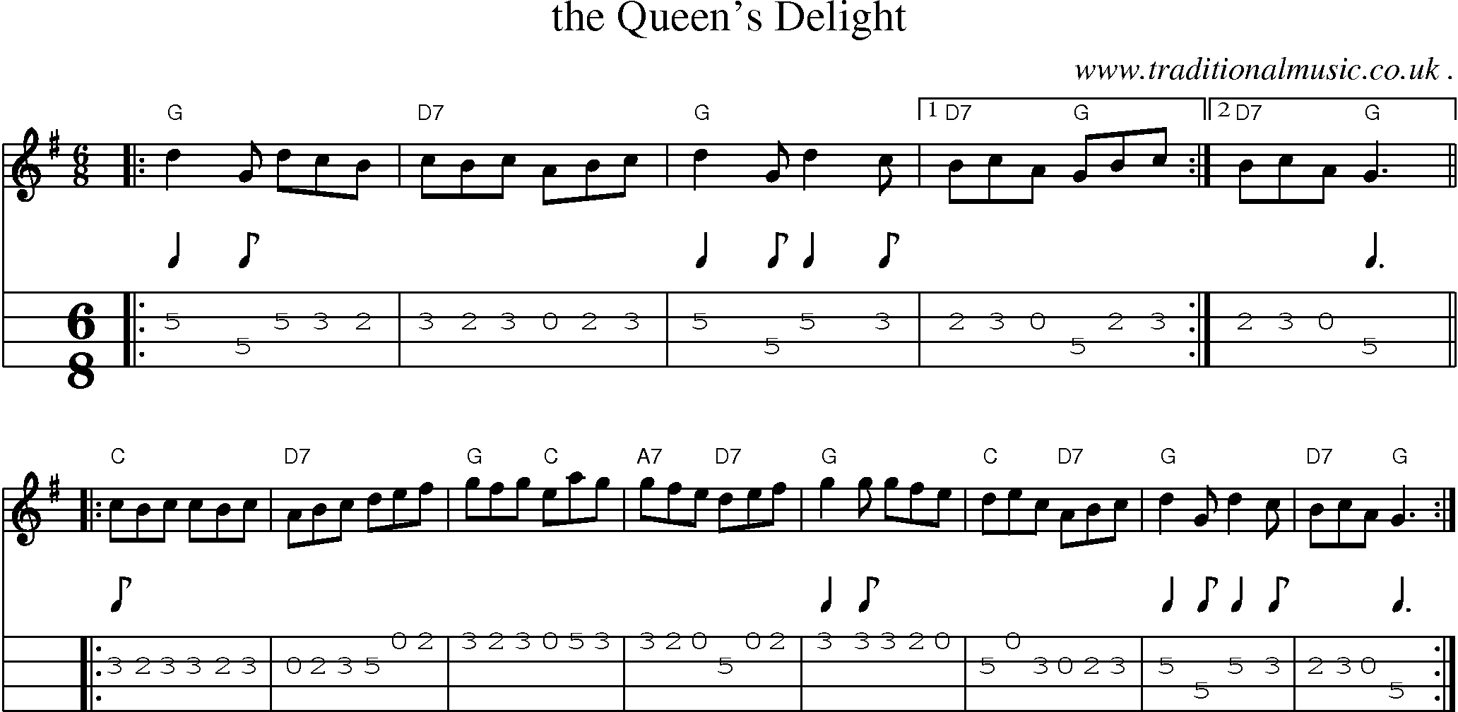 Sheet-music  score, Chords and Mandolin Tabs for The Queens Delight
