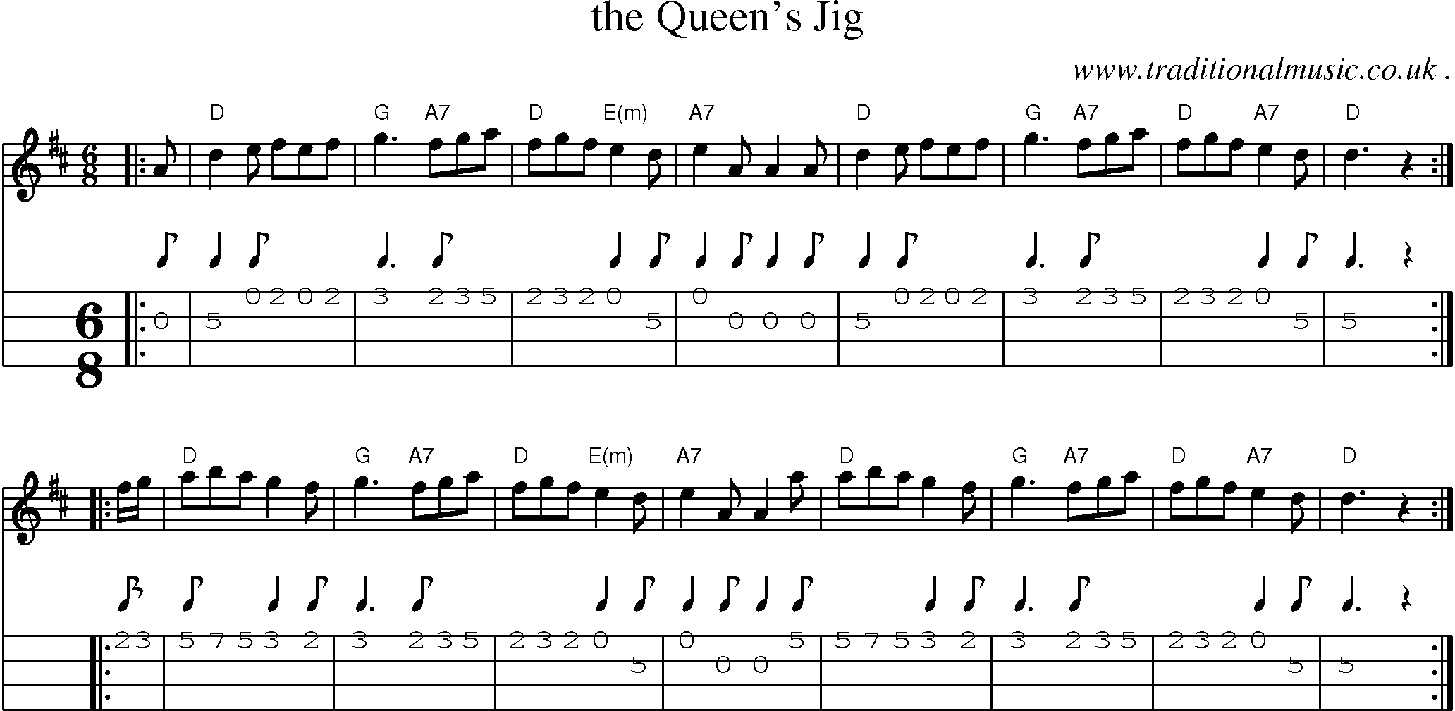 Sheet-music  score, Chords and Mandolin Tabs for The Queens Jig