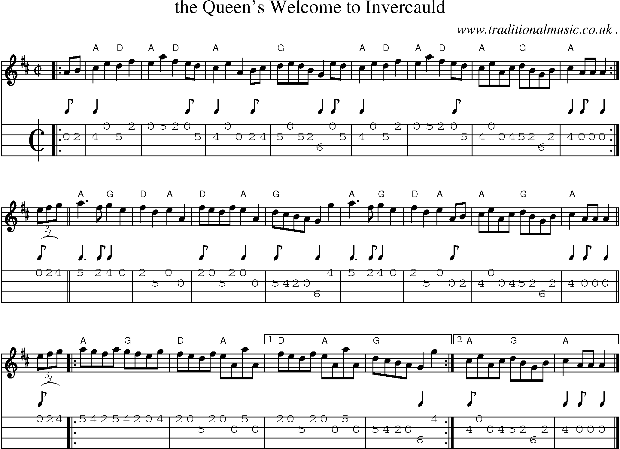 Sheet-music  score, Chords and Mandolin Tabs for The Queens Welcome To Invercauld