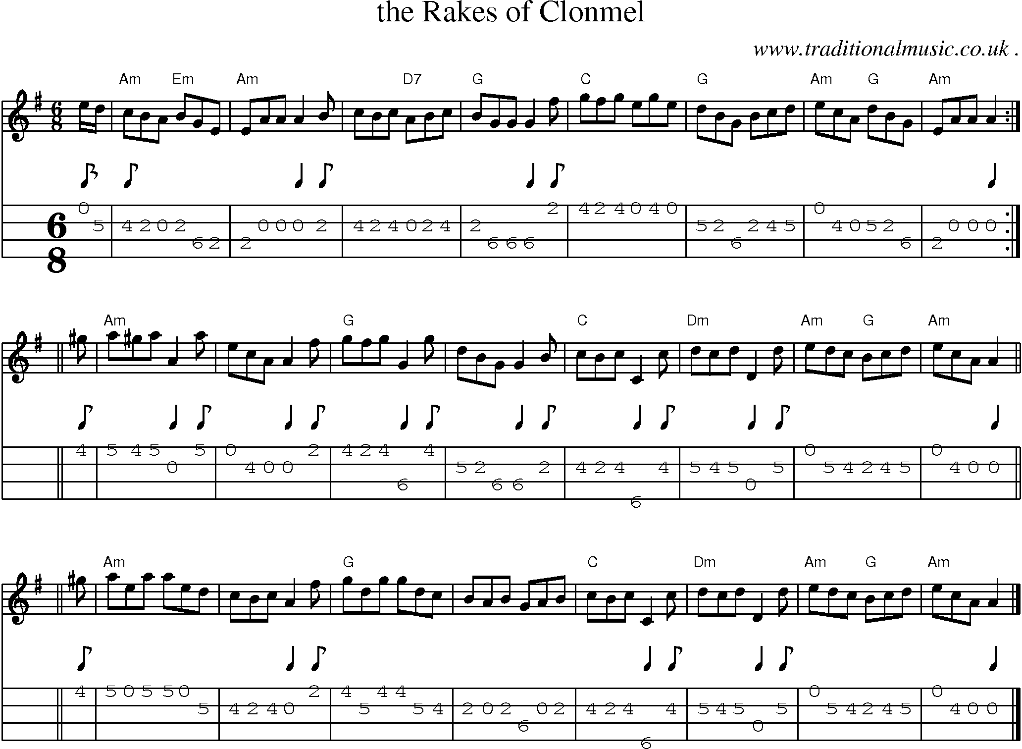 Sheet-music  score, Chords and Mandolin Tabs for The Rakes Of Clonmel