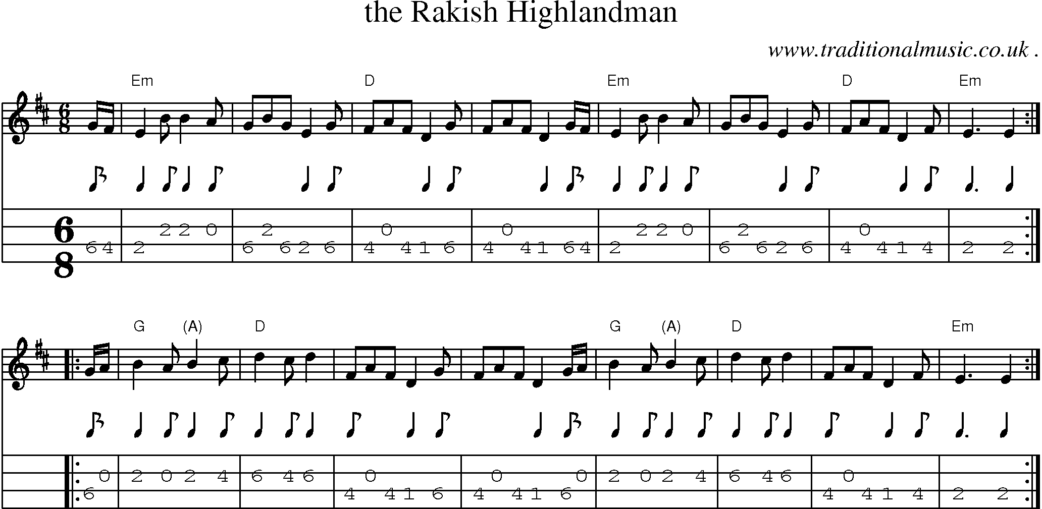 Sheet-music  score, Chords and Mandolin Tabs for The Rakish Highlandman