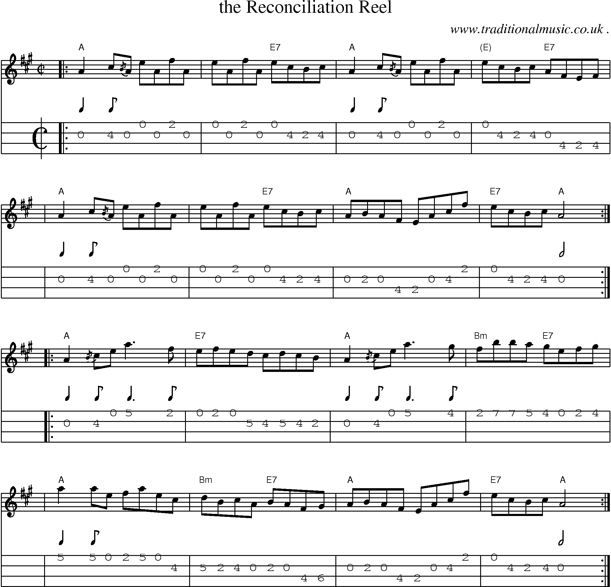 Sheet-music  score, Chords and Mandolin Tabs for The Reconciliation Reel