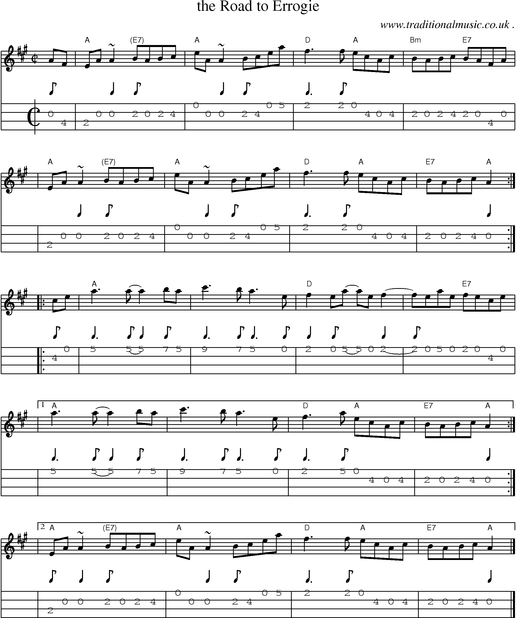 Sheet-music  score, Chords and Mandolin Tabs for The Road To Errogie