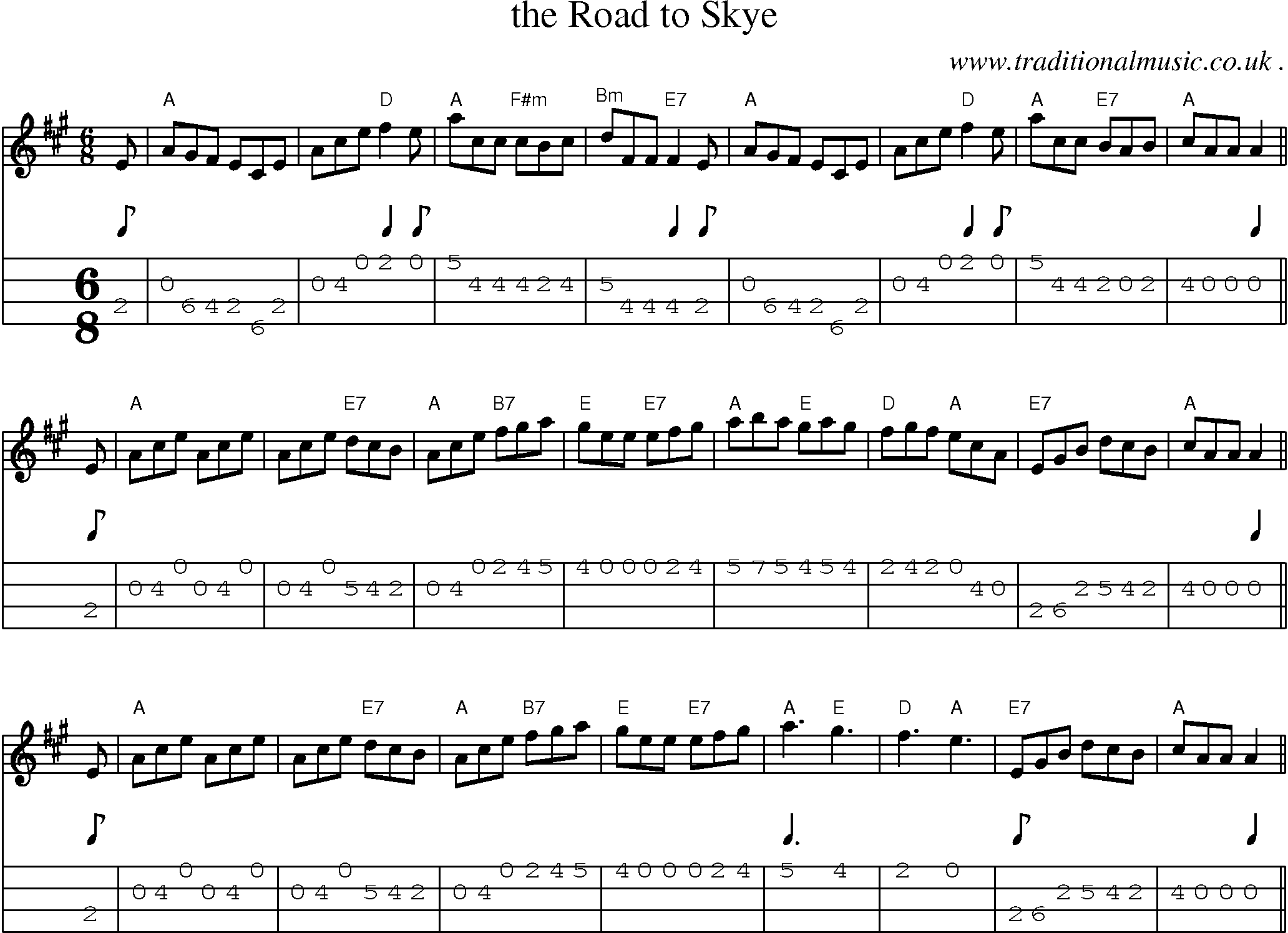 Sheet-music  score, Chords and Mandolin Tabs for The Road To Skye