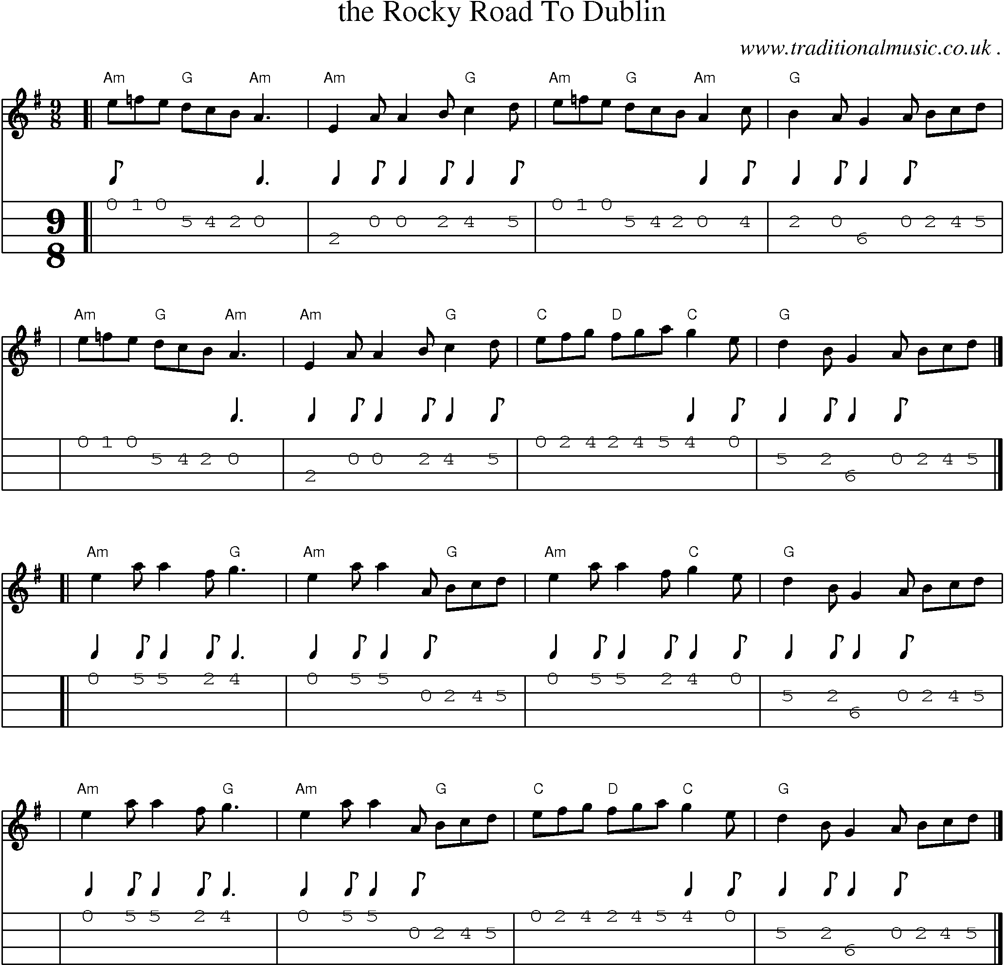 Sheet-music  score, Chords and Mandolin Tabs for The Rocky Road To Dublin