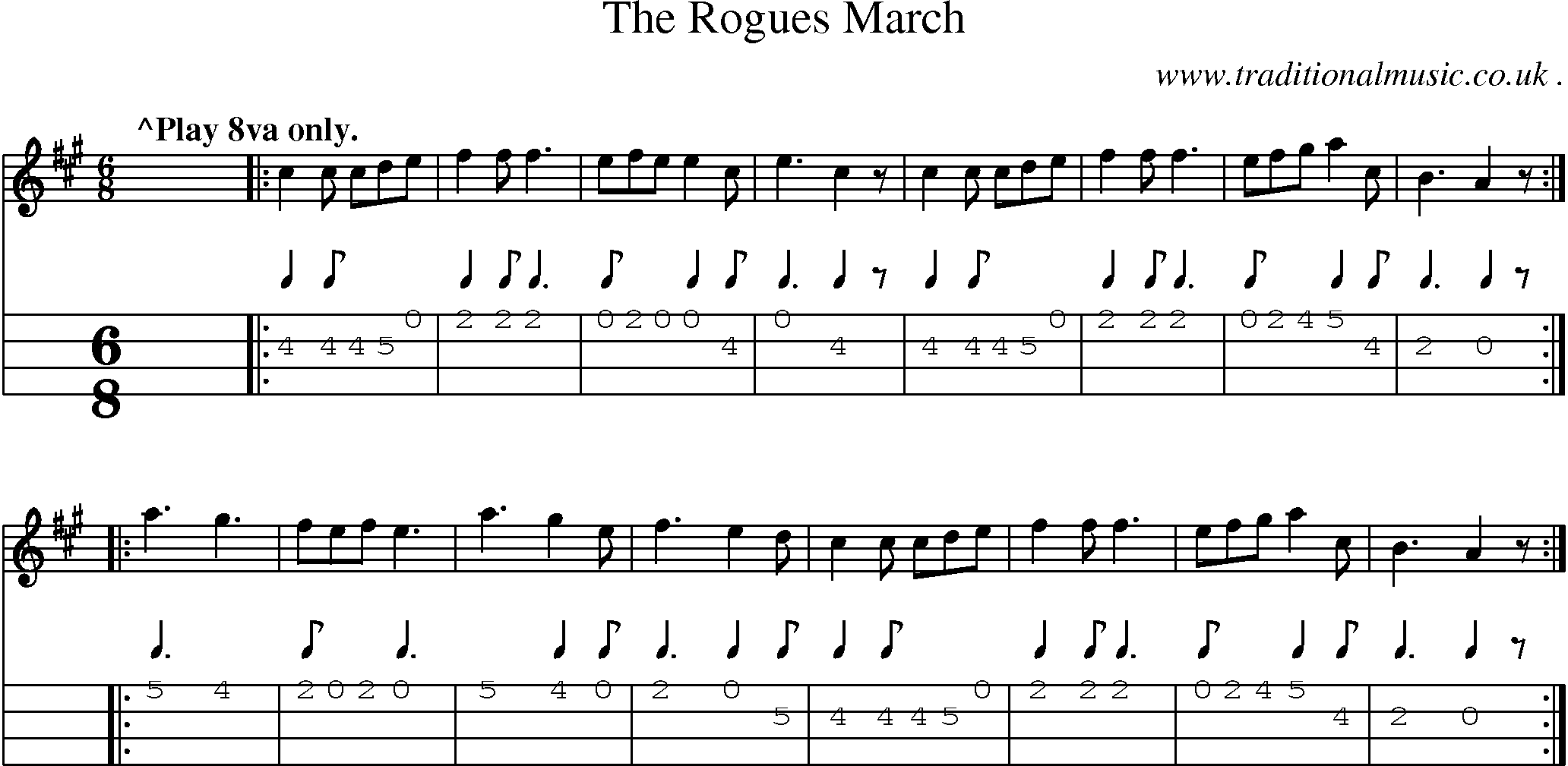 Sheet-music  score, Chords and Mandolin Tabs for The Rogues March