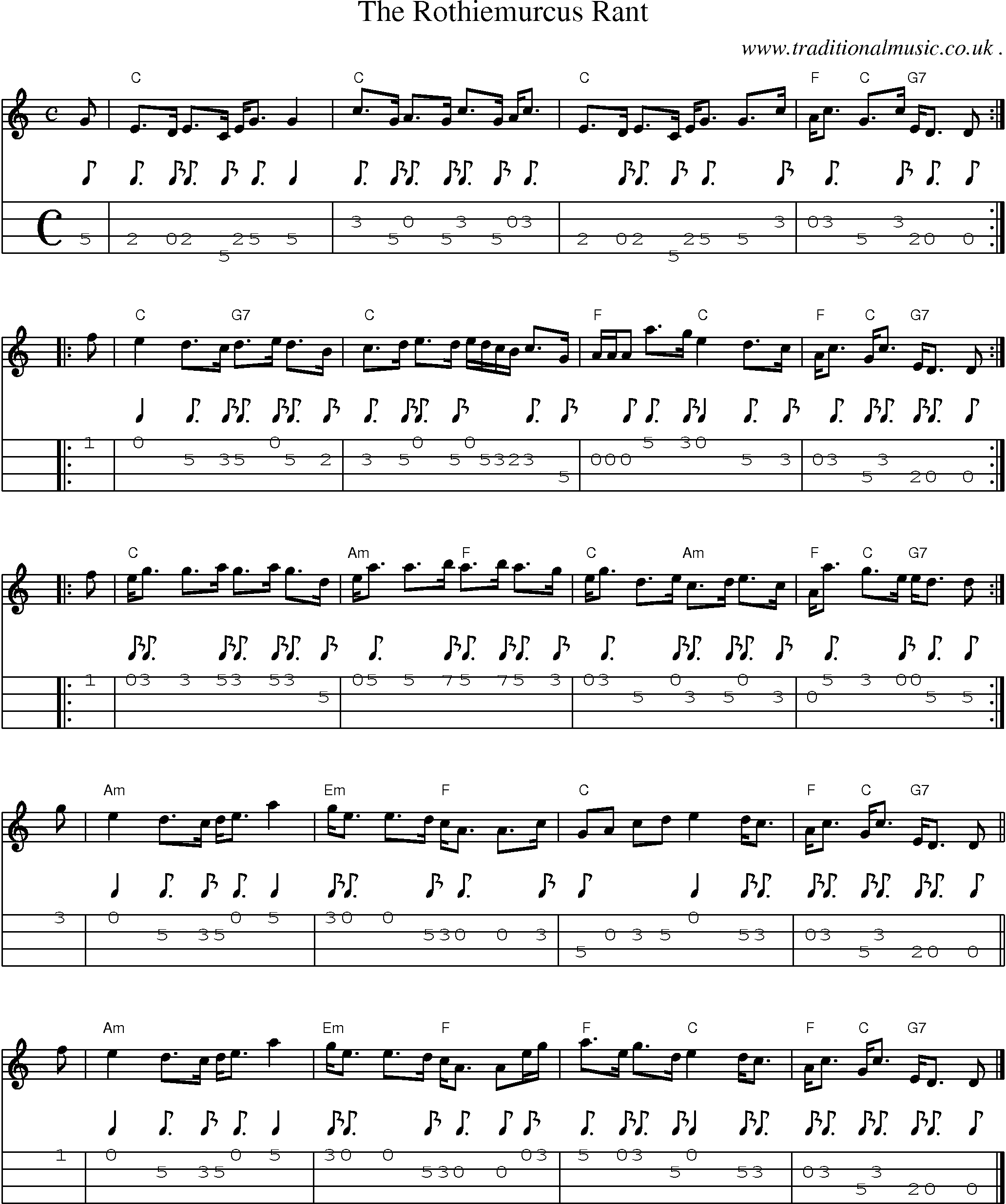 Sheet-music  score, Chords and Mandolin Tabs for The Rothiemurcus Rant