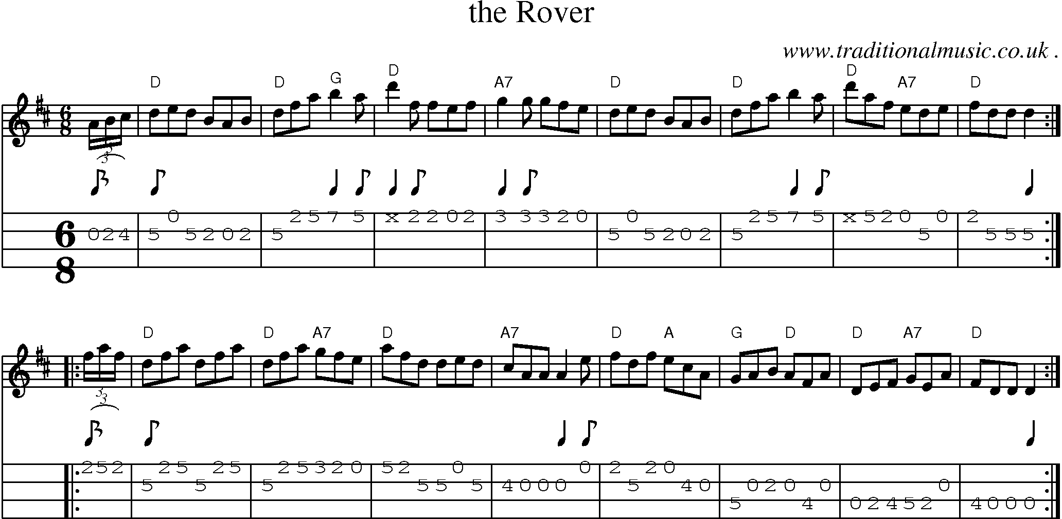 Sheet-music  score, Chords and Mandolin Tabs for The Rover