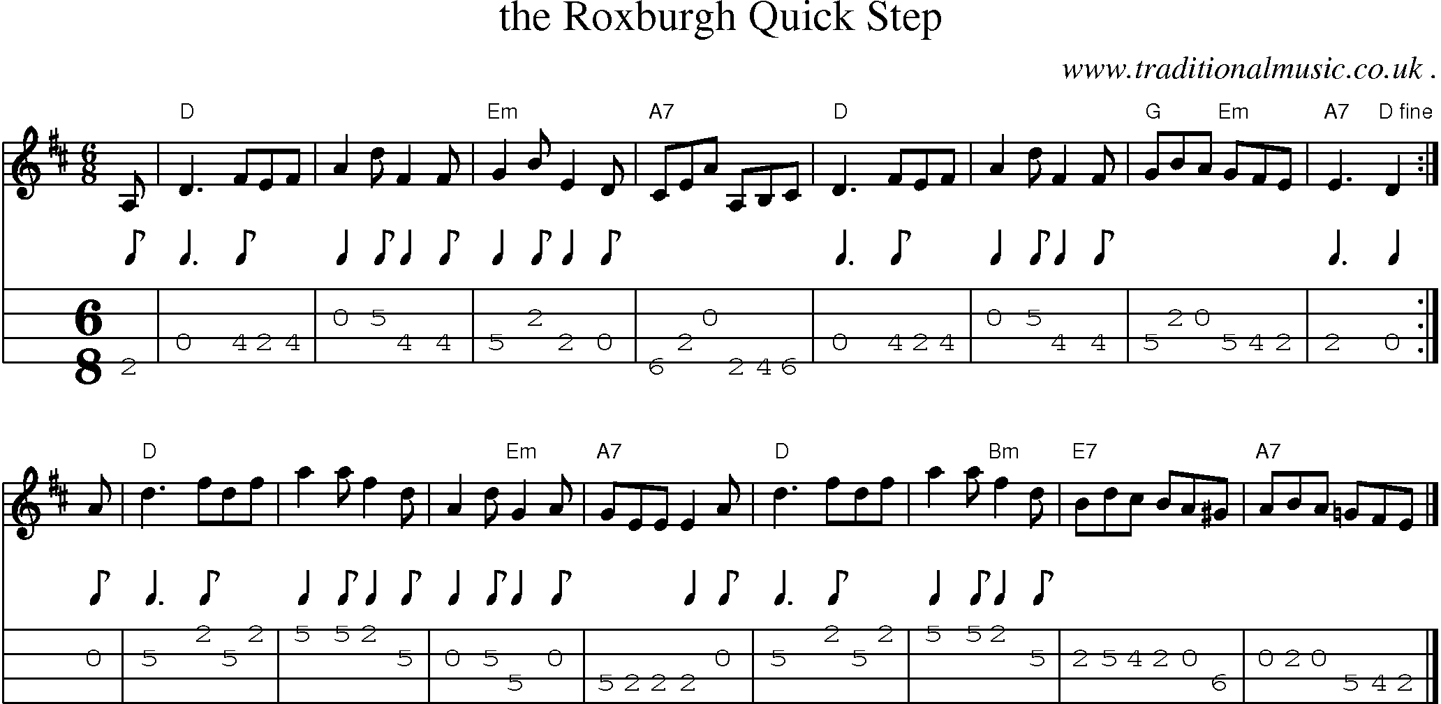 Sheet-music  score, Chords and Mandolin Tabs for The Roxburgh Quick Step
