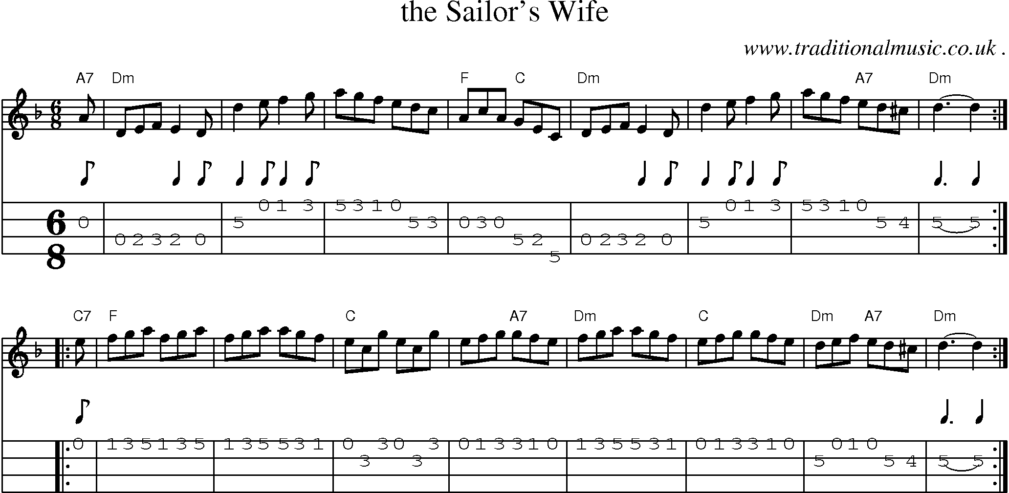 Sheet-music  score, Chords and Mandolin Tabs for The Sailors Wife