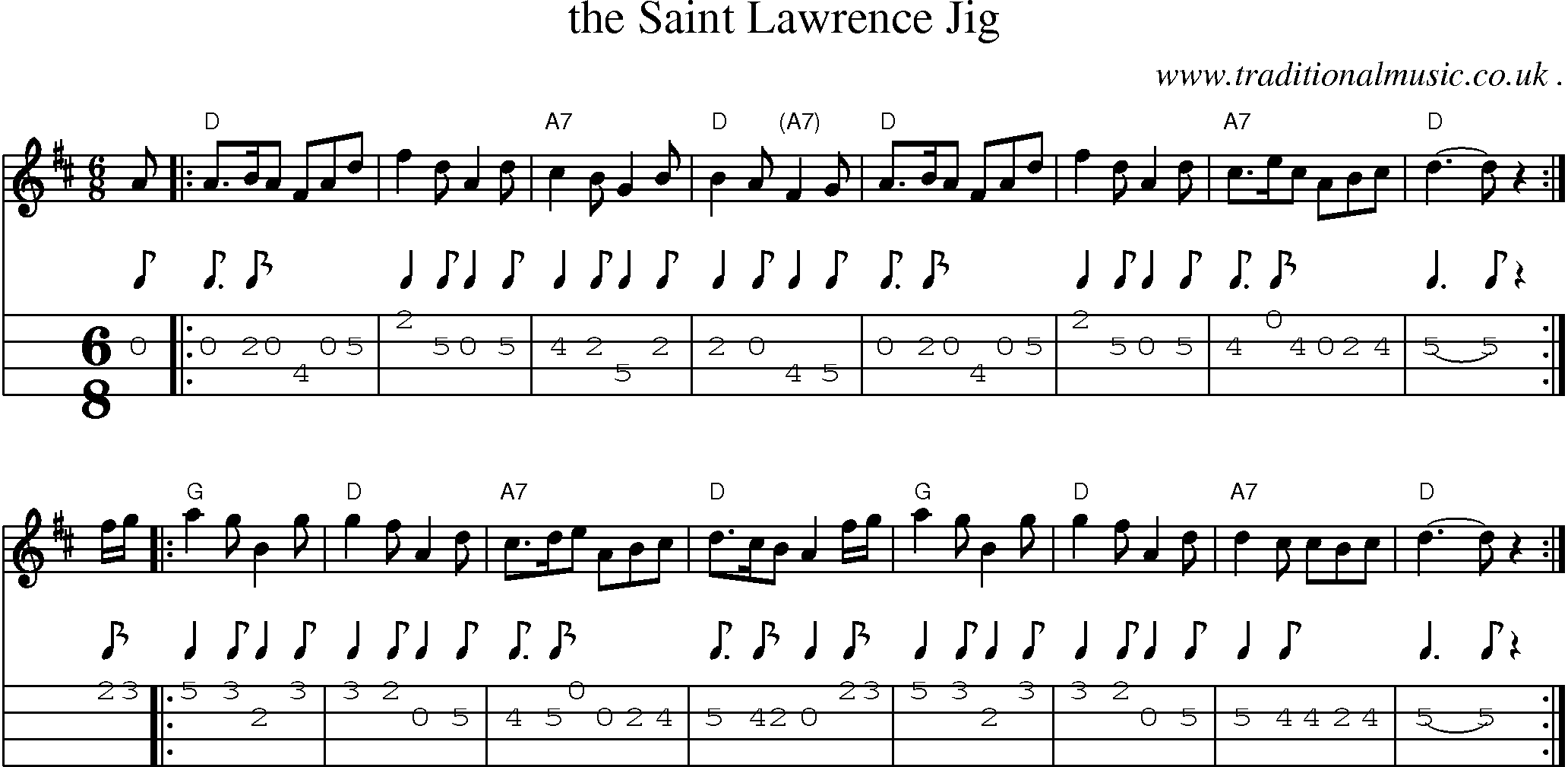 Sheet-music  score, Chords and Mandolin Tabs for The Saint Lawrence Jig
