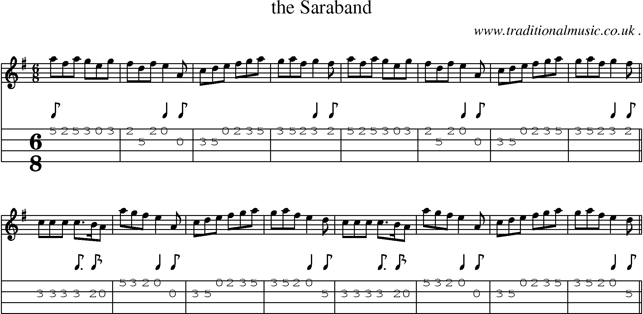 Sheet-music  score, Chords and Mandolin Tabs for The Saraband