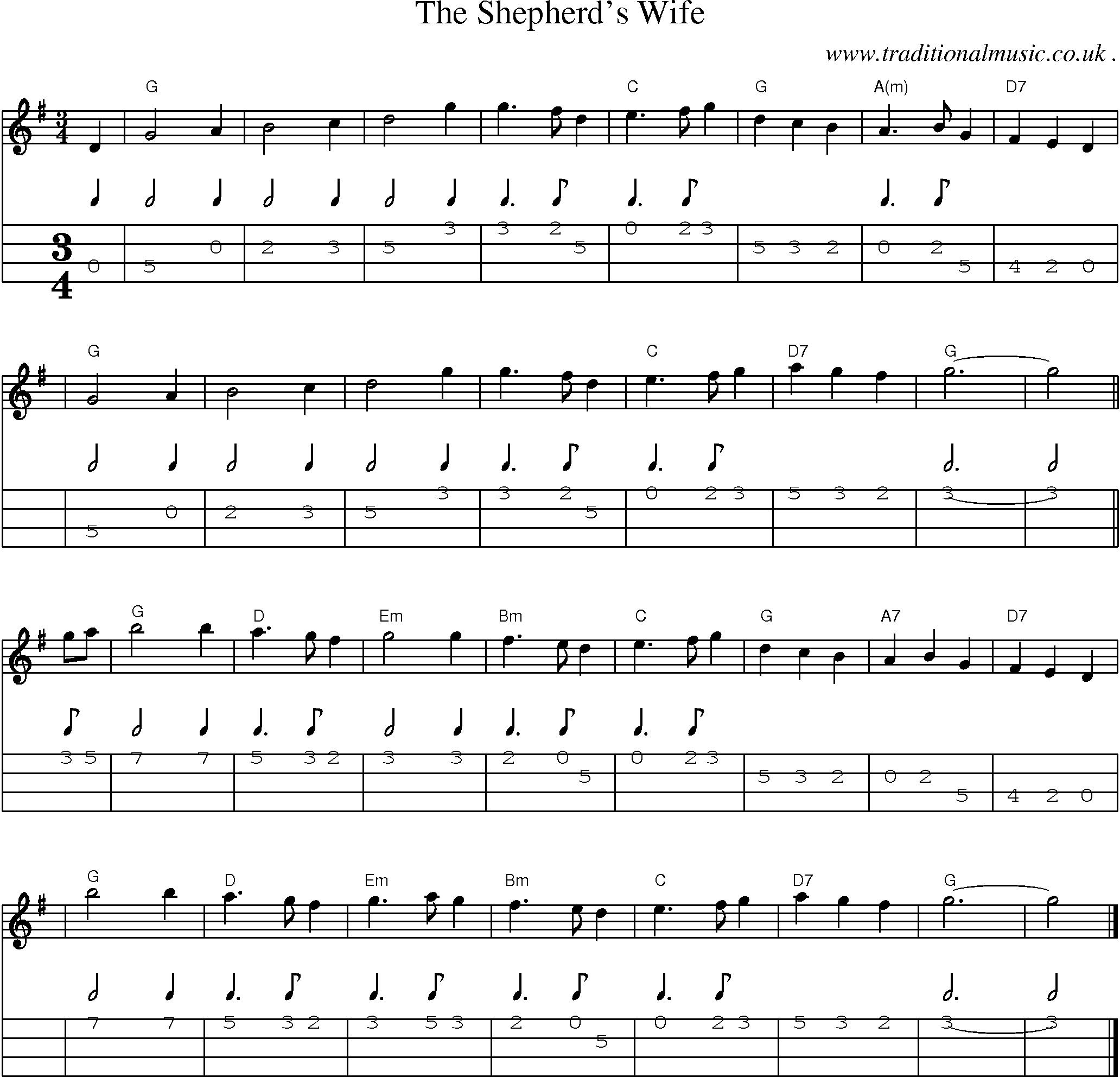 Sheet-music  score, Chords and Mandolin Tabs for The Shepherds Wife