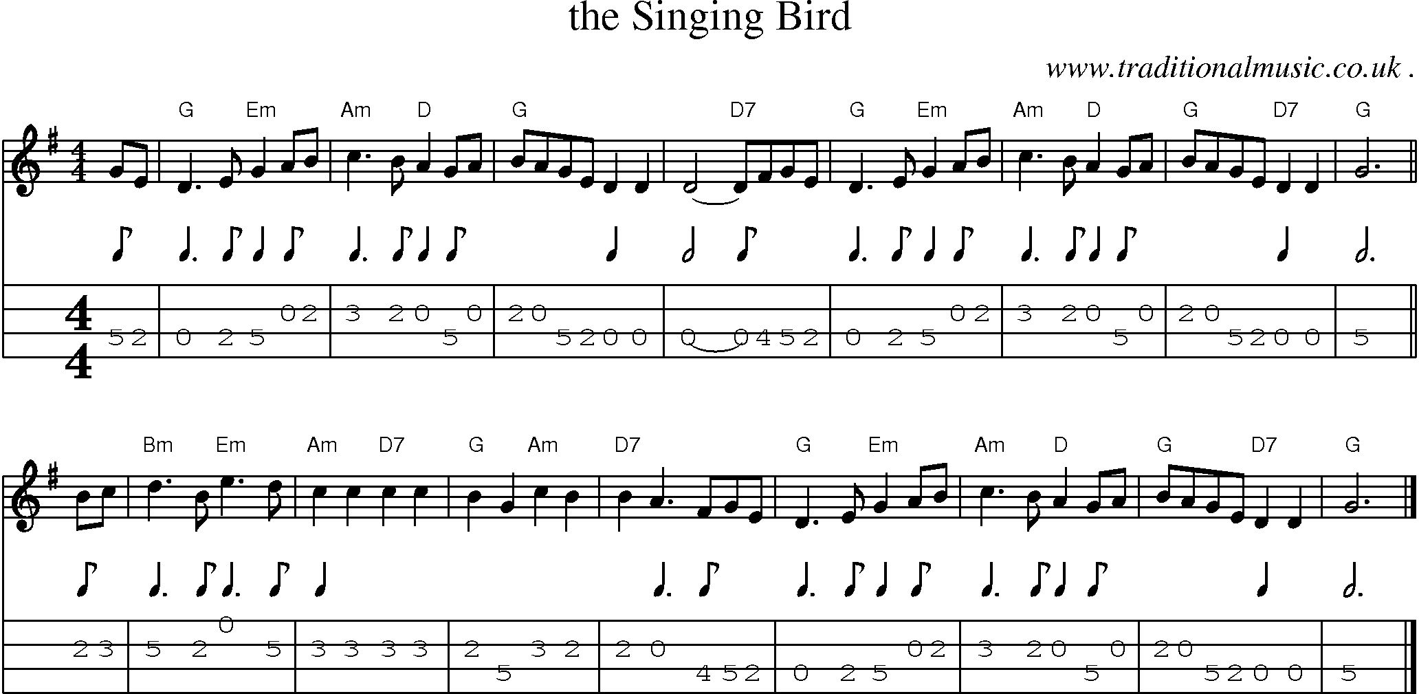 Sheet-music  score, Chords and Mandolin Tabs for The Singing Bird