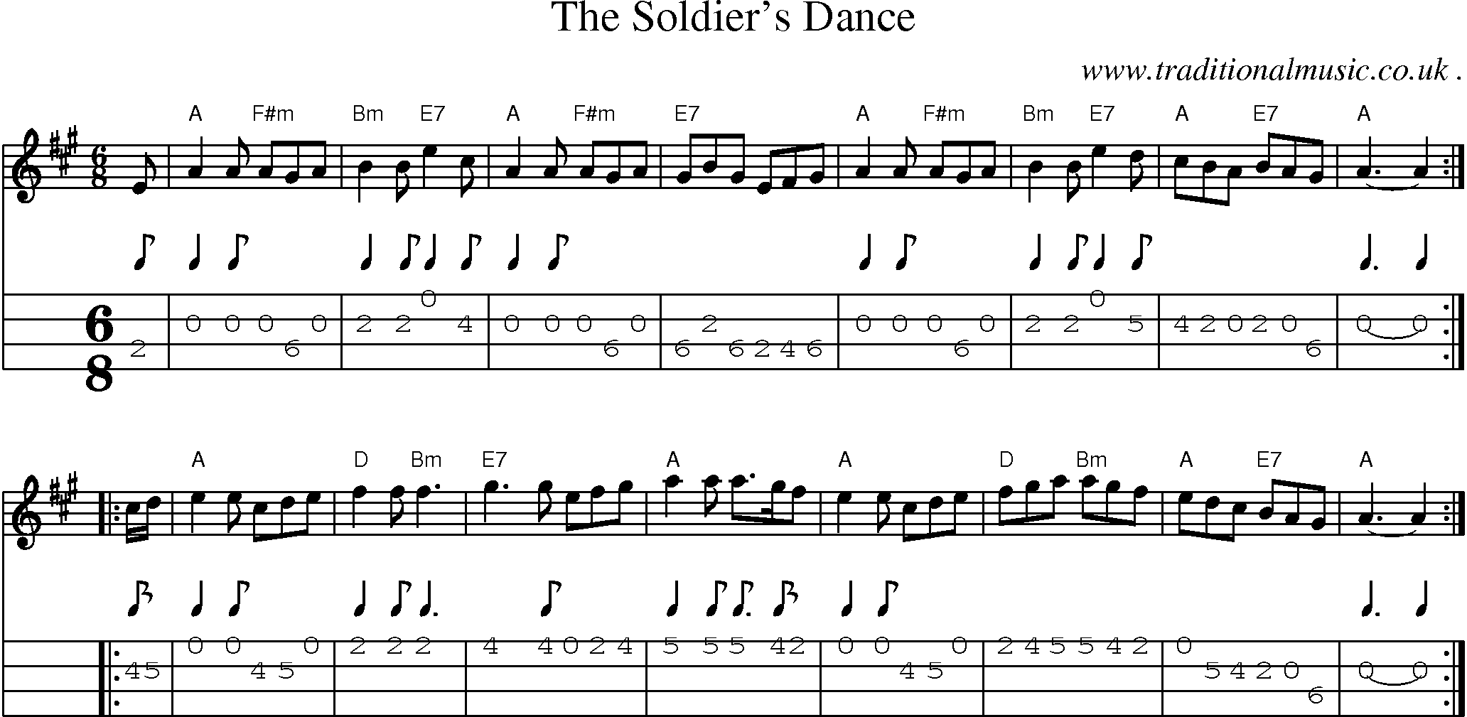 Sheet-music  score, Chords and Mandolin Tabs for The Soldiers Dance