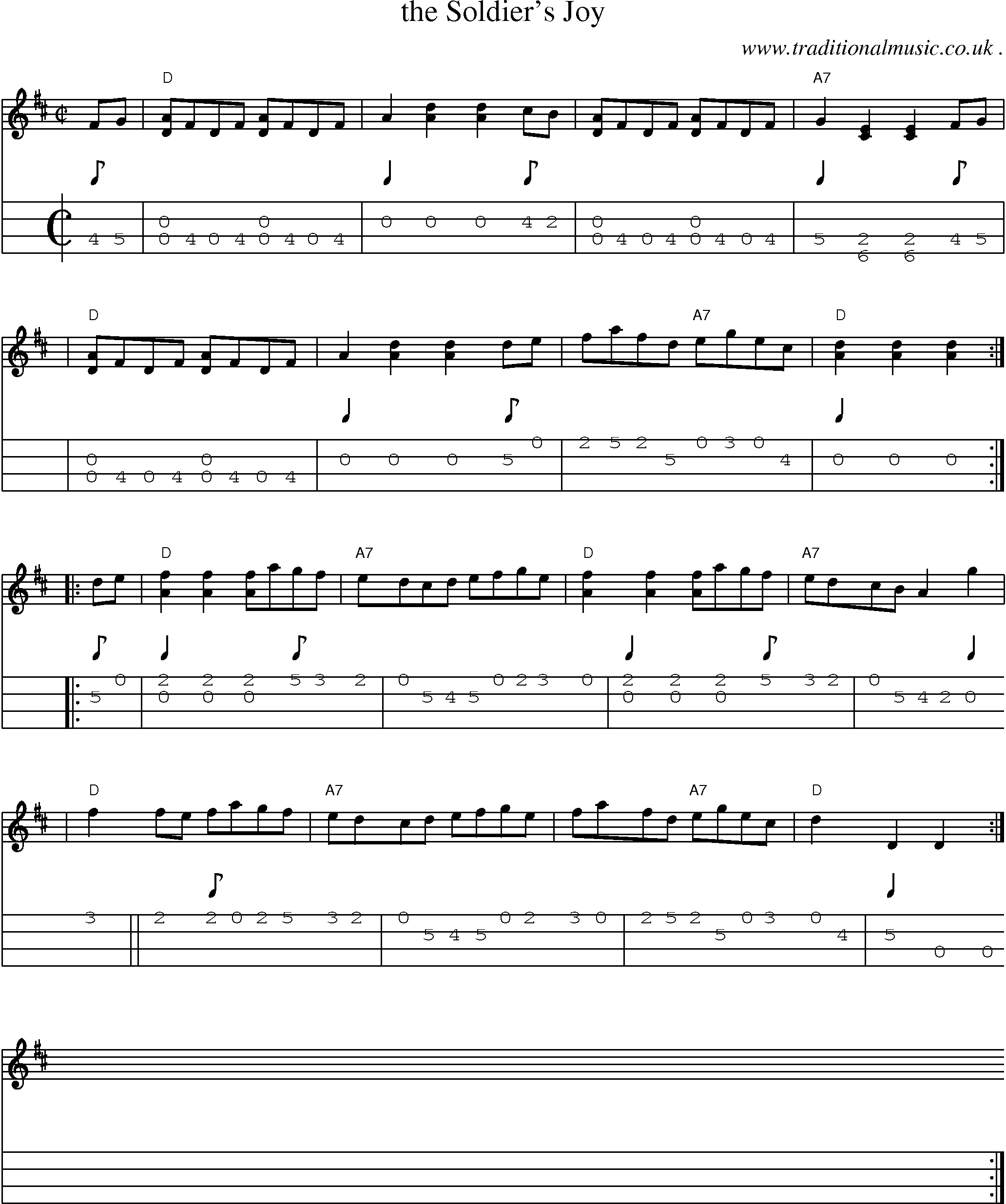 Sheet-music  score, Chords and Mandolin Tabs for The Soldiers Joy