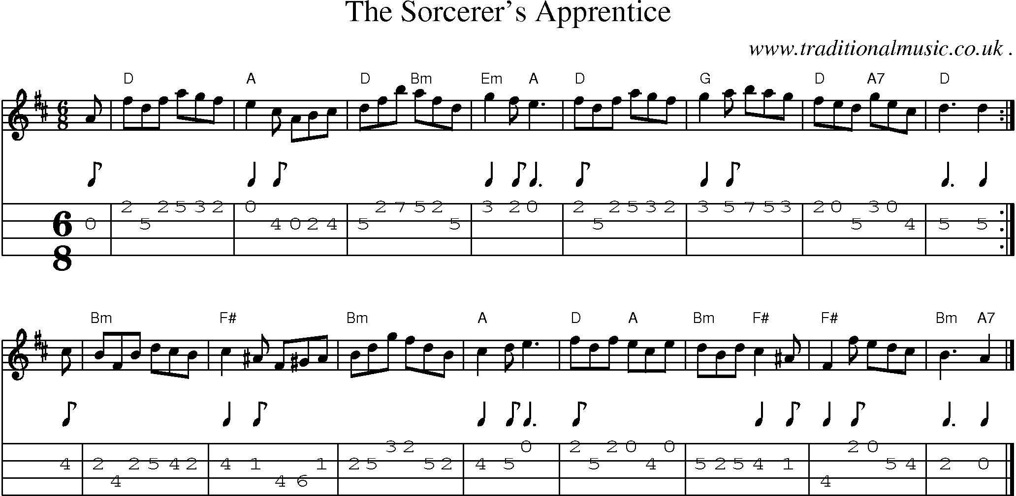 Sheet-music  score, Chords and Mandolin Tabs for The Sorcerers Apprentice