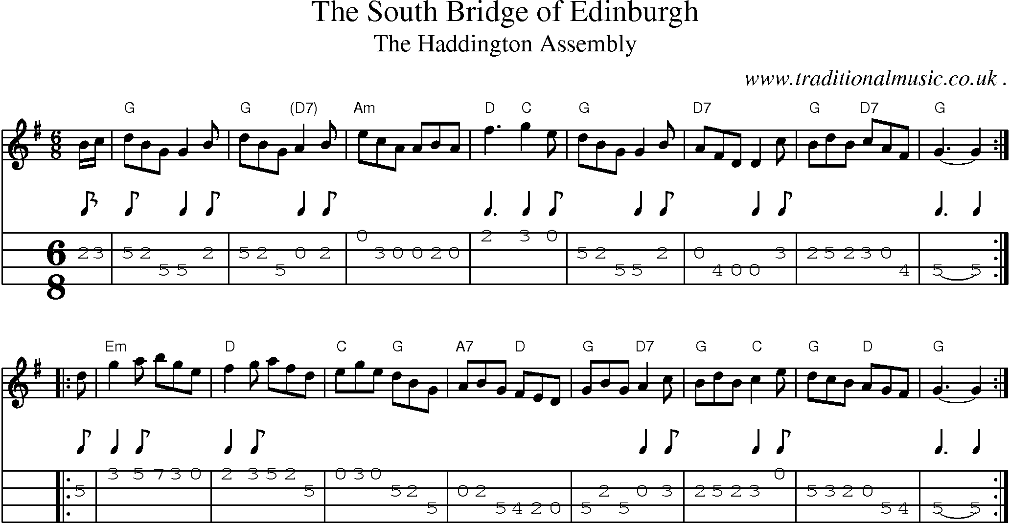 Sheet-music  score, Chords and Mandolin Tabs for The South Bridge Of Edinburgh
