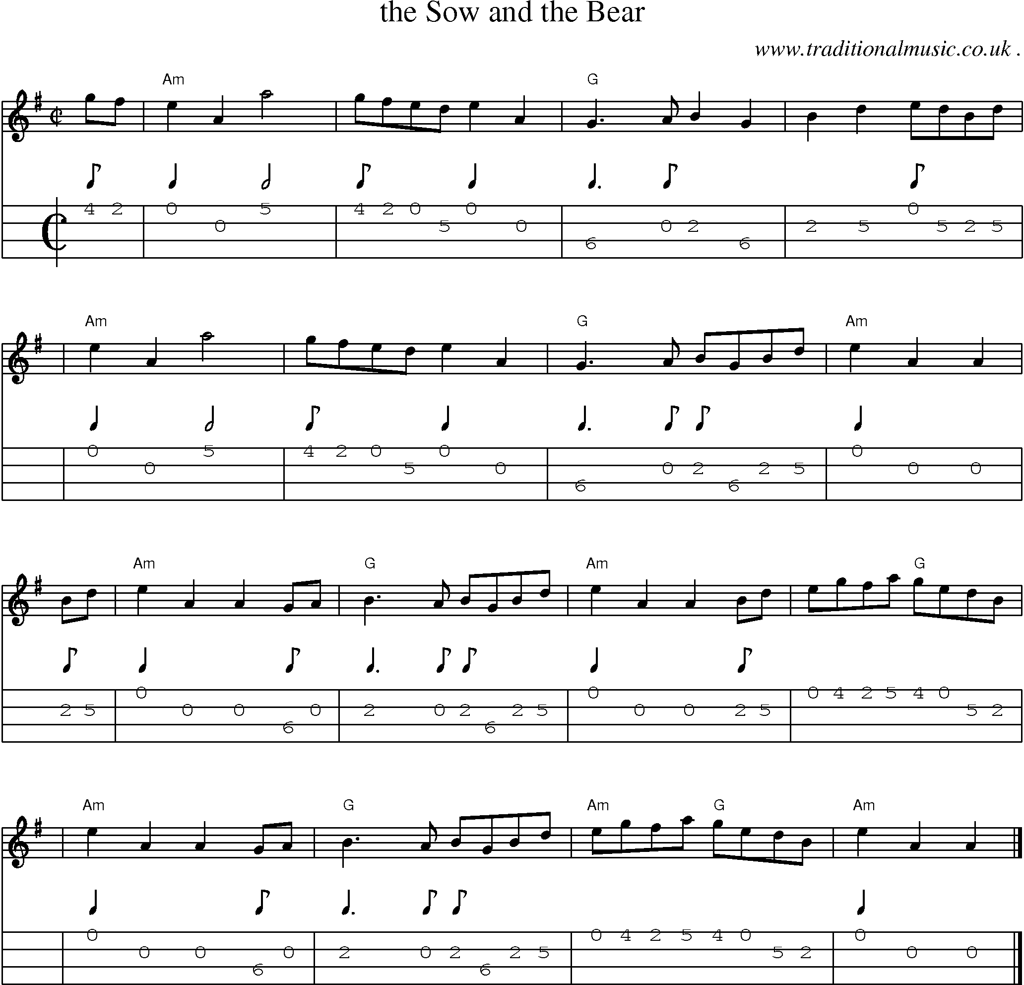 Sheet-music  score, Chords and Mandolin Tabs for The Sow And The Bear