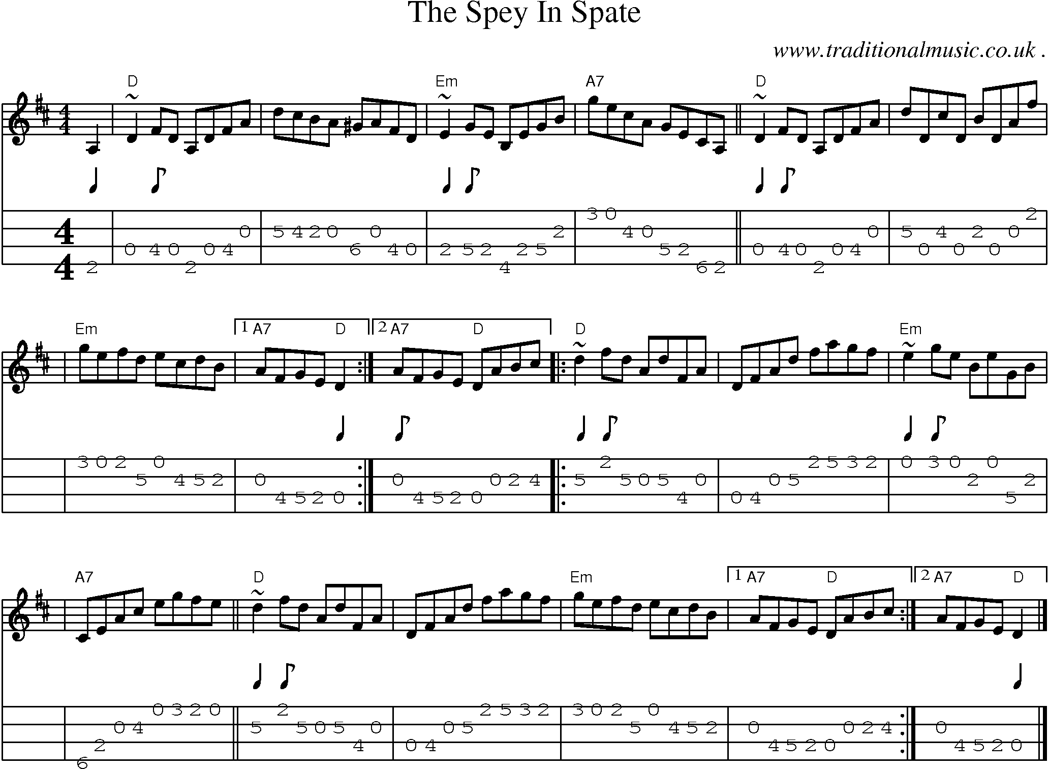 Sheet-music  score, Chords and Mandolin Tabs for The Spey In Spate