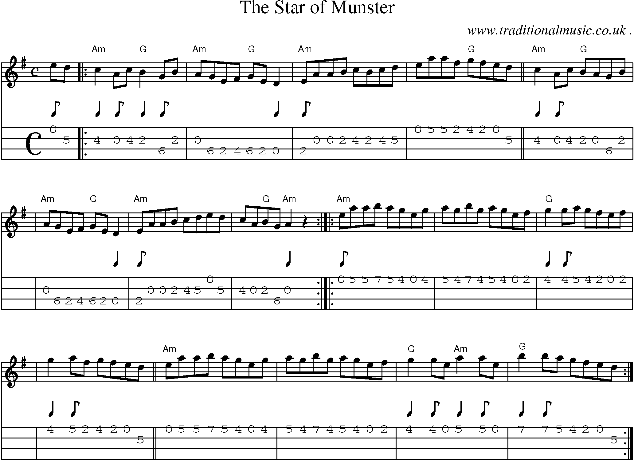 Sheet-music  score, Chords and Mandolin Tabs for The Star Of Munster