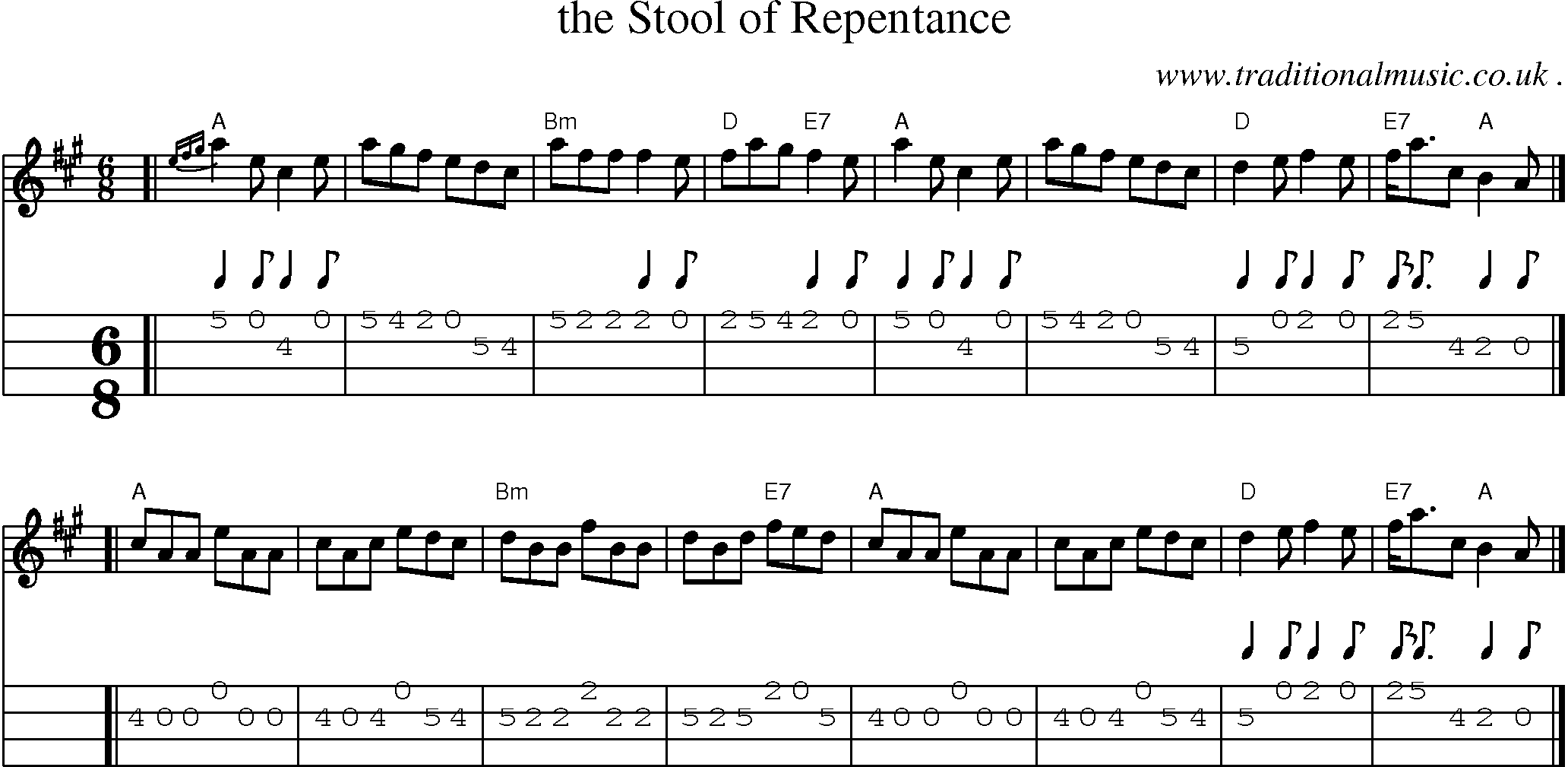 Sheet-music  score, Chords and Mandolin Tabs for The Stool Of Repentance