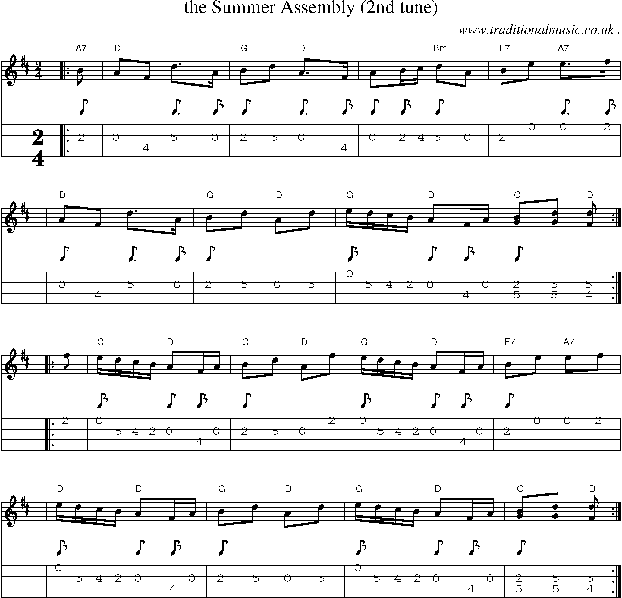 Sheet-music  score, Chords and Mandolin Tabs for The Summer Assembly 2nd Tune