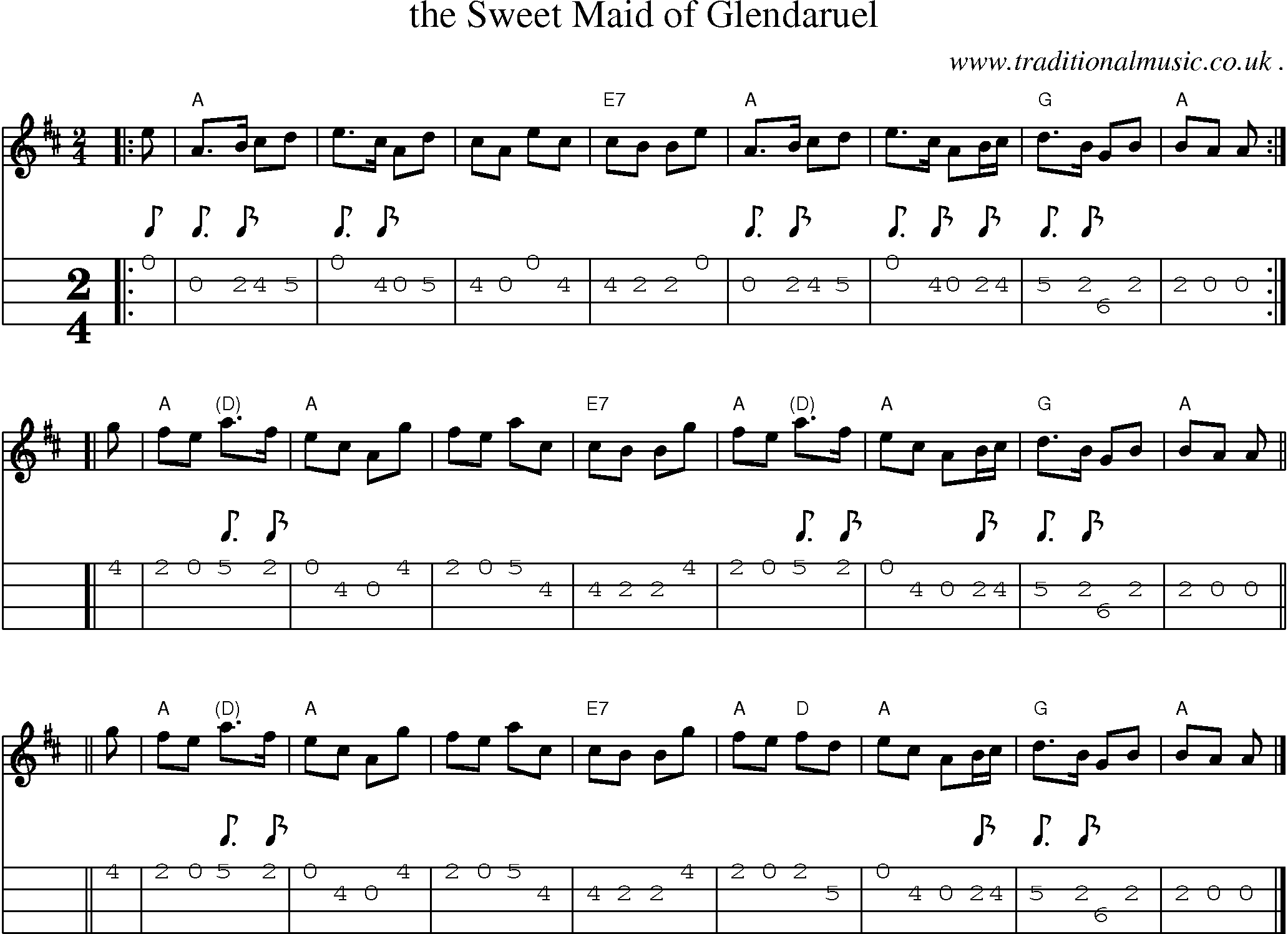 Sheet-music  score, Chords and Mandolin Tabs for The Sweet Maid Of Glendaruel