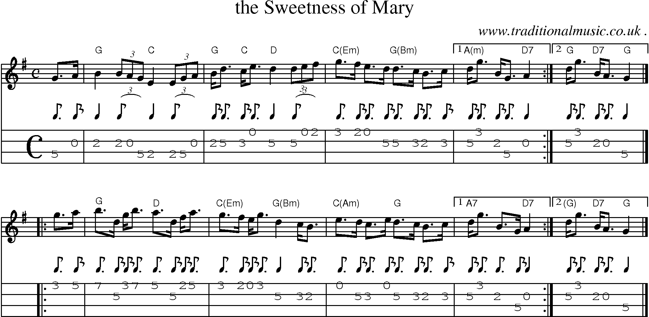 Sheet-music  score, Chords and Mandolin Tabs for The Sweetness Of Mary