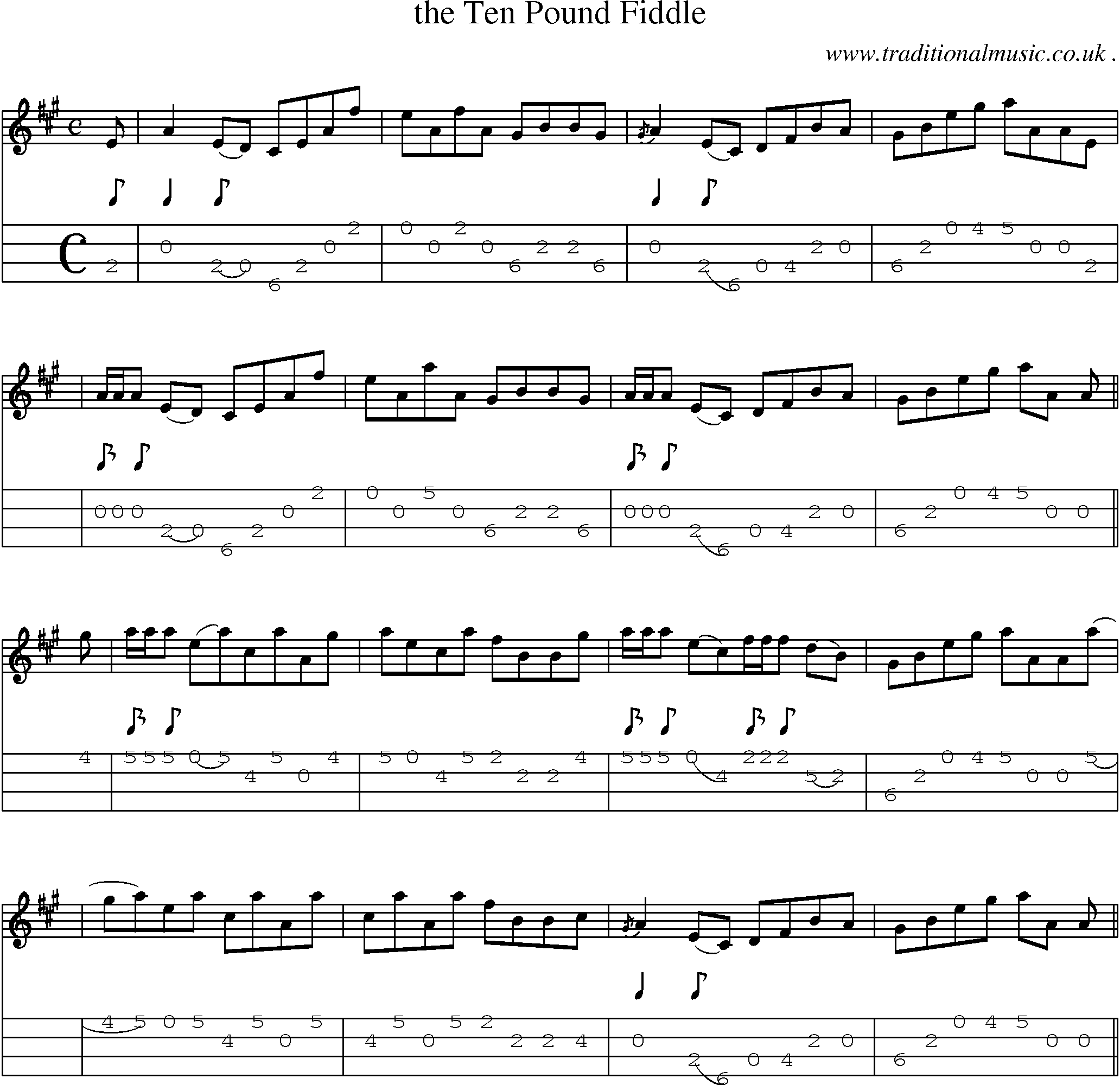 Sheet-music  score, Chords and Mandolin Tabs for The Ten Pound Fiddle