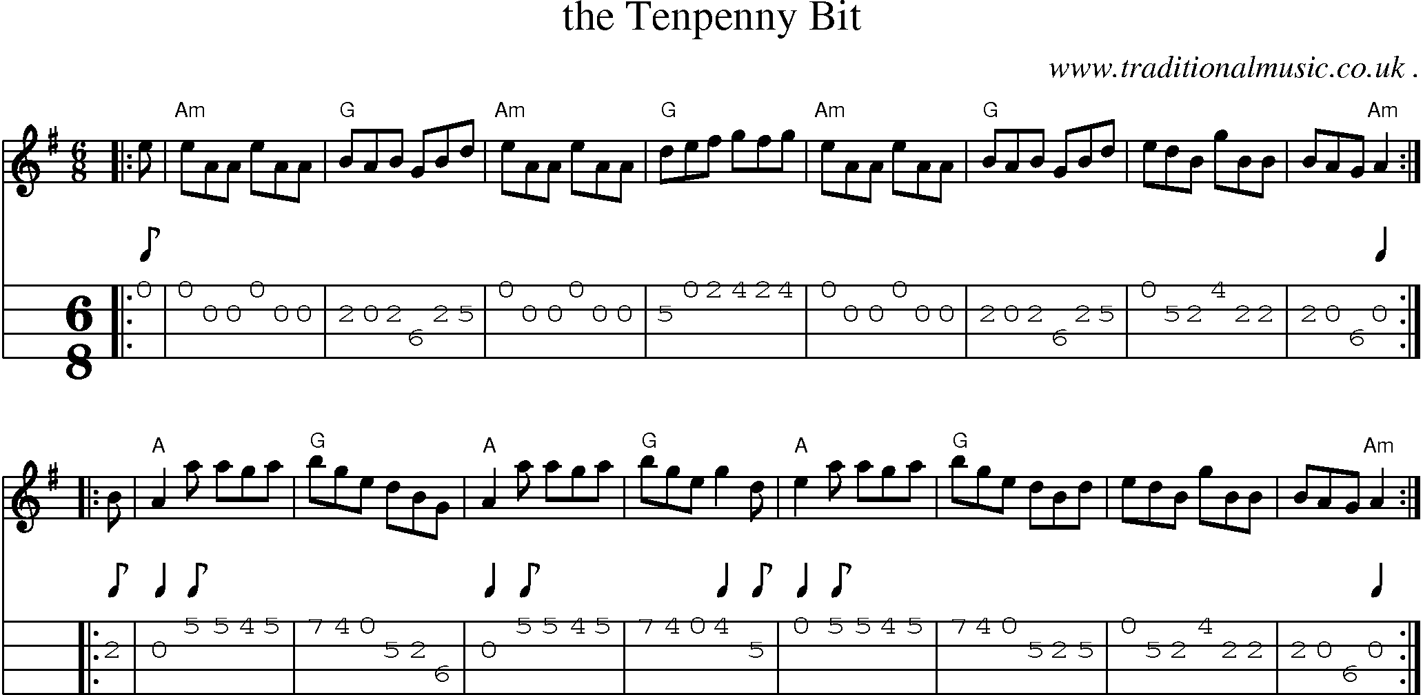 Sheet-music  score, Chords and Mandolin Tabs for The Tenpenny Bit