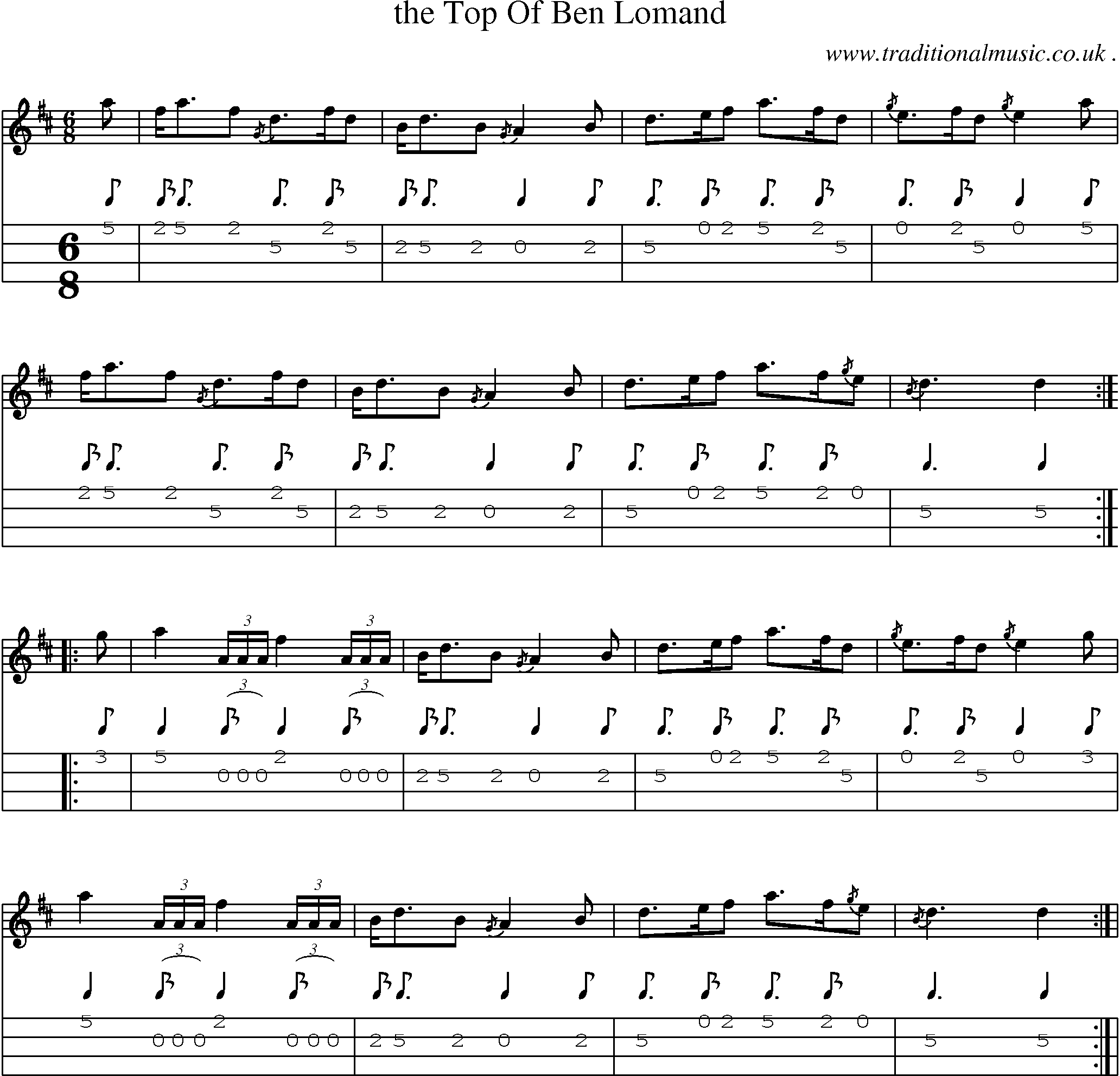 Sheet-music  score, Chords and Mandolin Tabs for The Top Of Ben Lomand