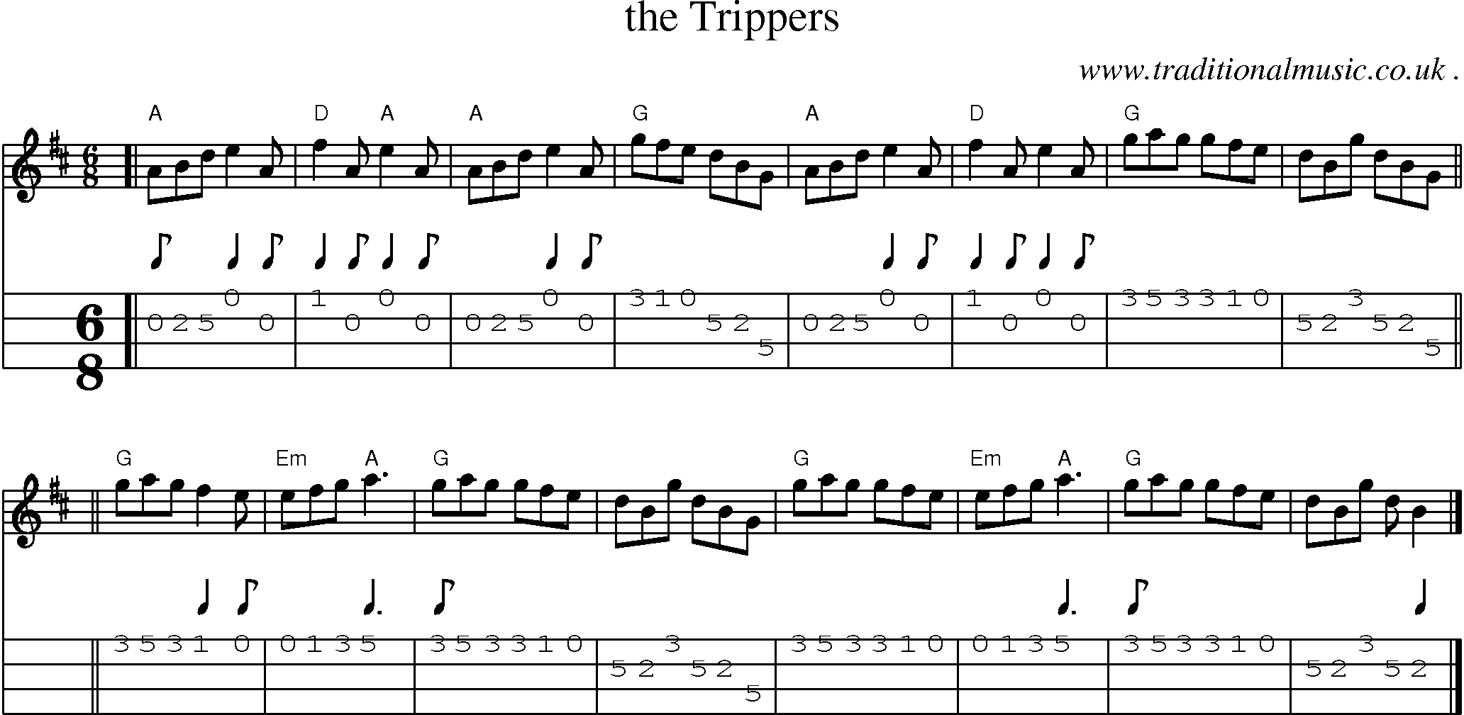 Sheet-music  score, Chords and Mandolin Tabs for The Trippers