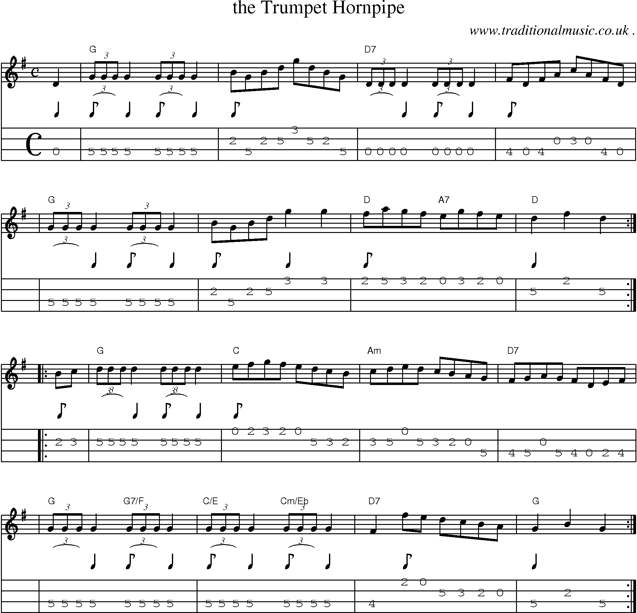 Sheet-music  score, Chords and Mandolin Tabs for The Trumpet Hornpipe