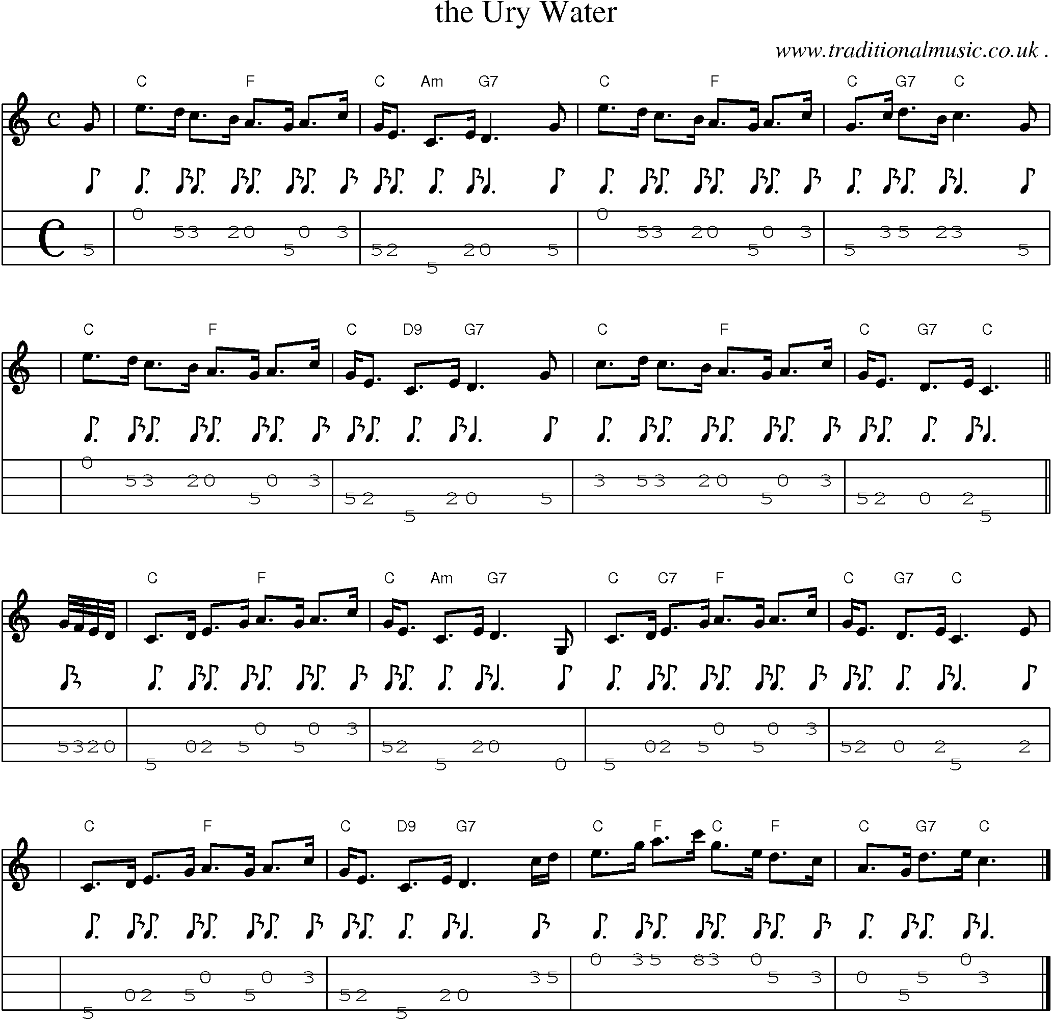 Sheet-music  score, Chords and Mandolin Tabs for The Ury Water